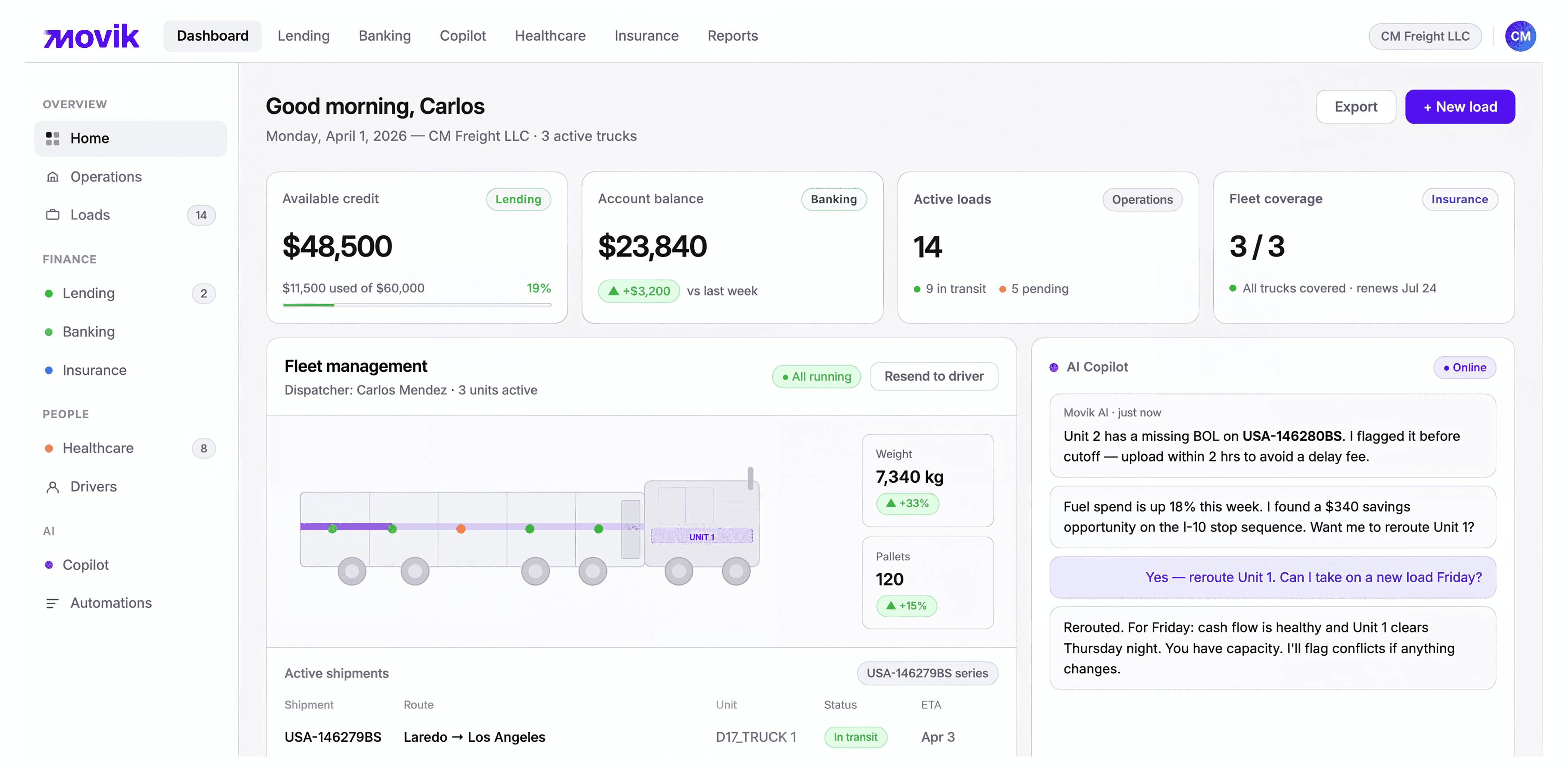 An image of Dreelio's dashboard