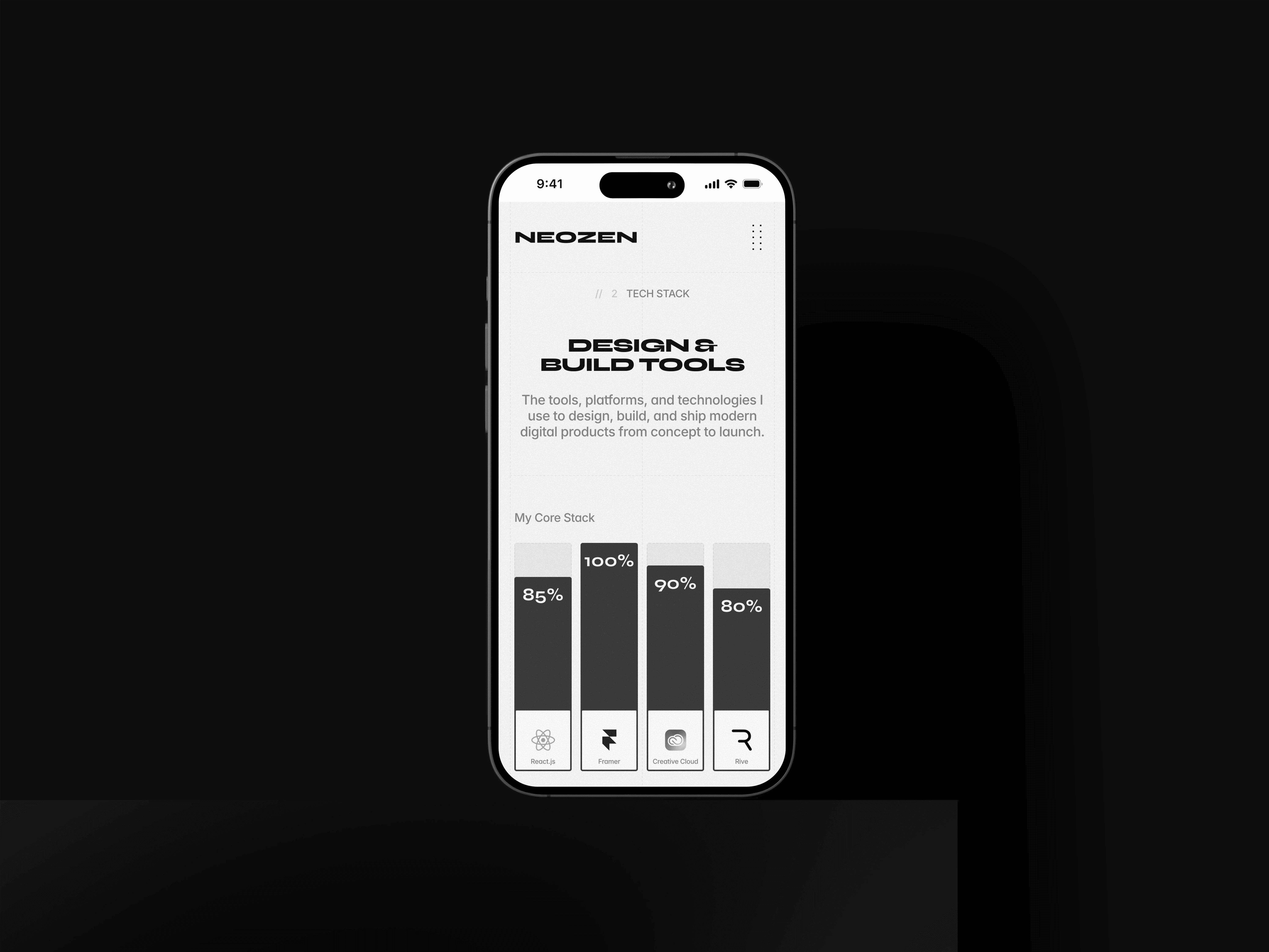 Neozen Iphone