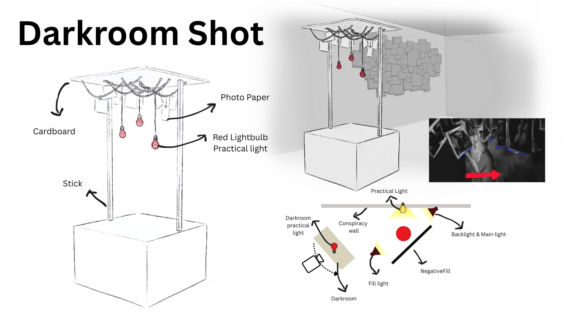 Darkroom Shot Set Design