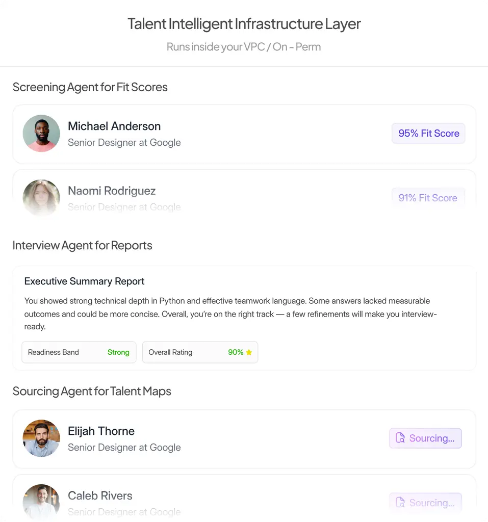NODES talent intelligence platform showing candidate fit scoring dashboard with 0-100 scores and performance predictions.
