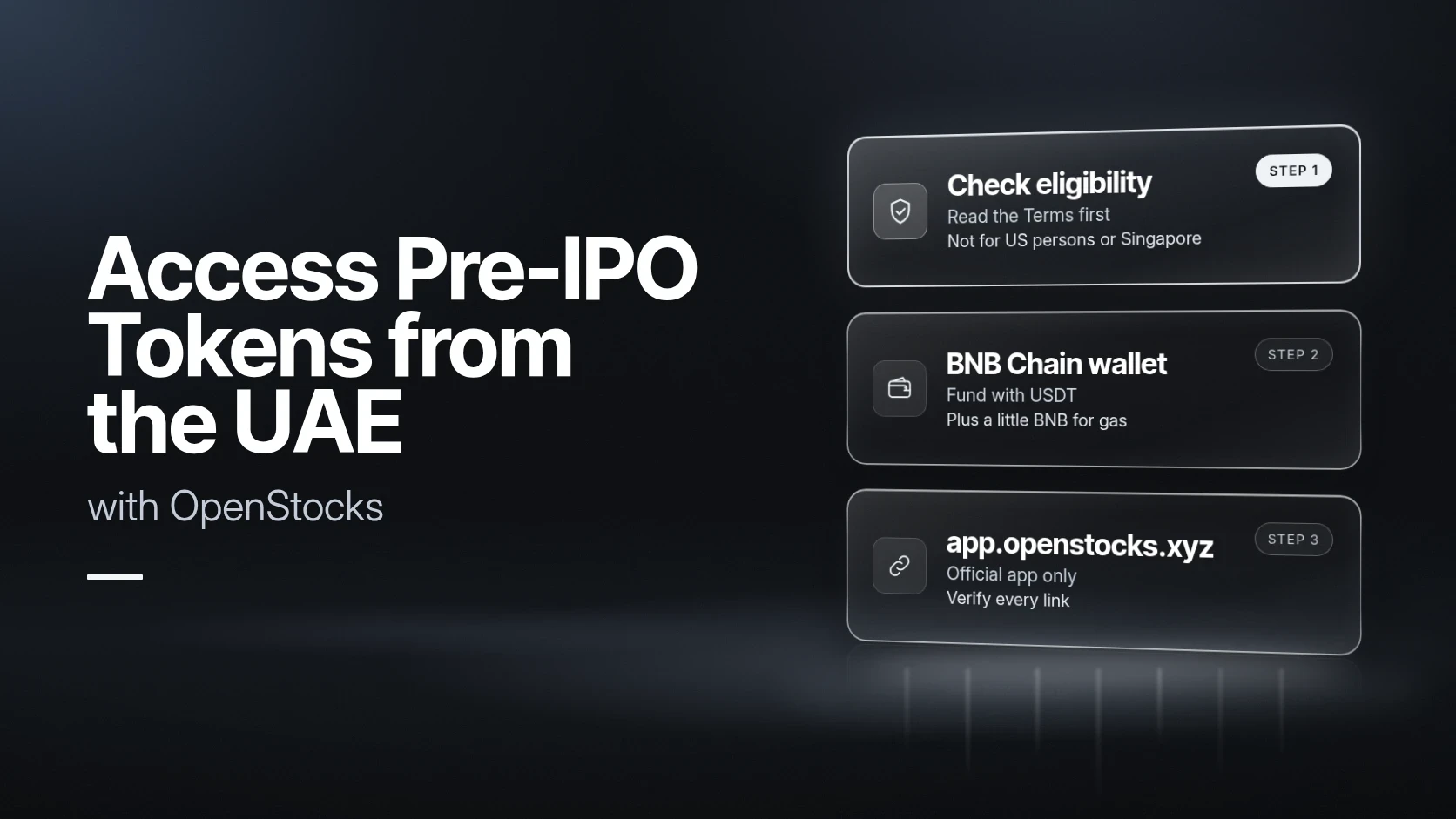How to Access Pre-IPO Tokens from the UAE with OpenStocks