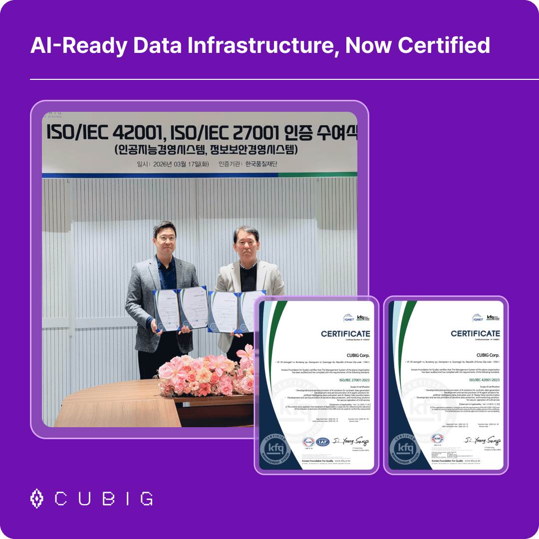 ISO/IEC 27001 & 42001 Certification