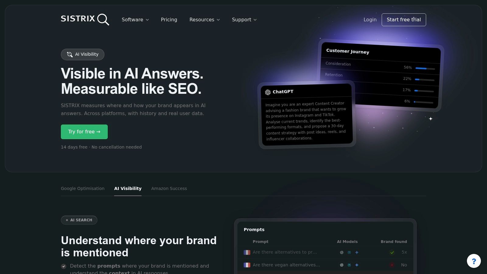 SISTRIX AI Search