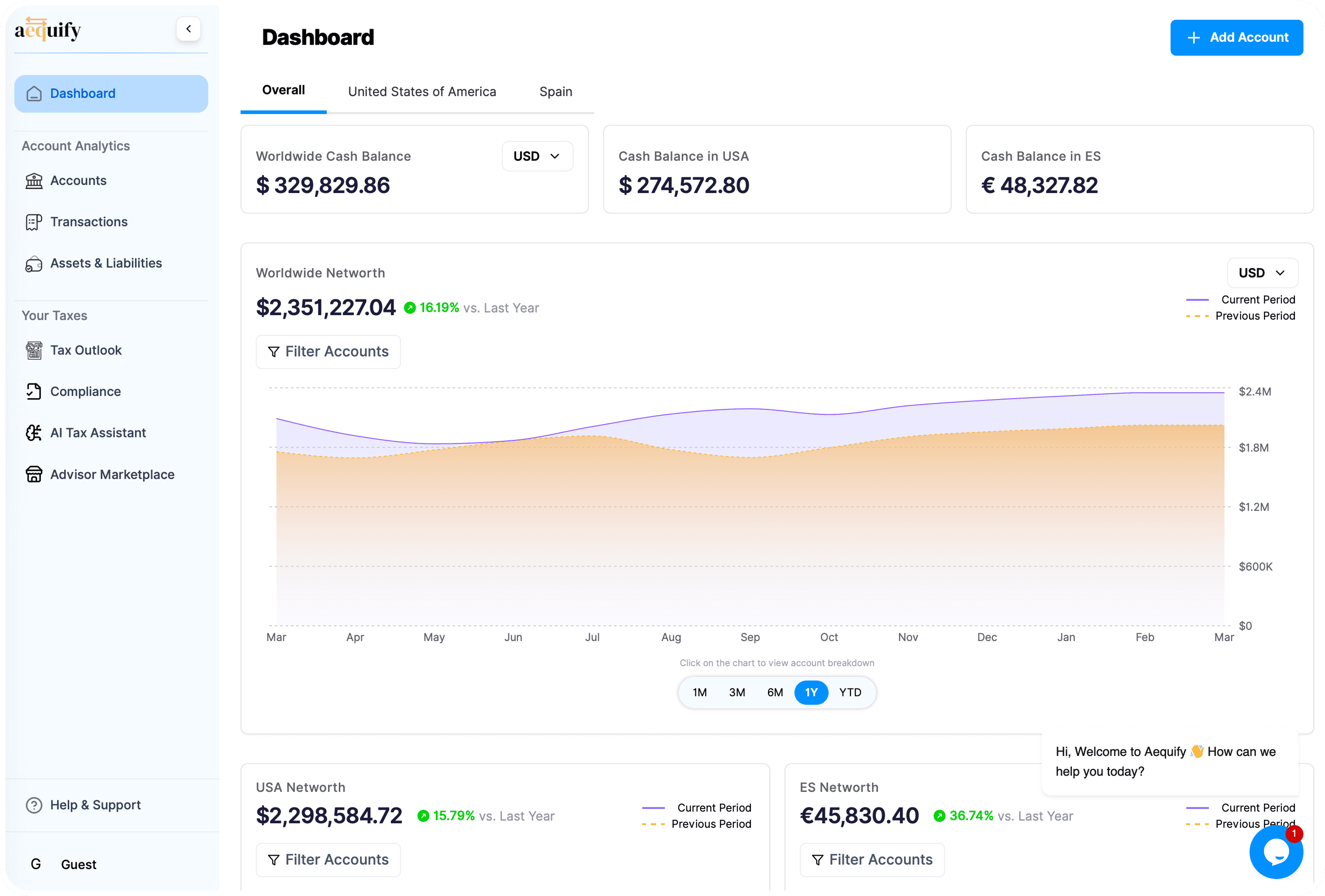 Aequify dashboard for American expats