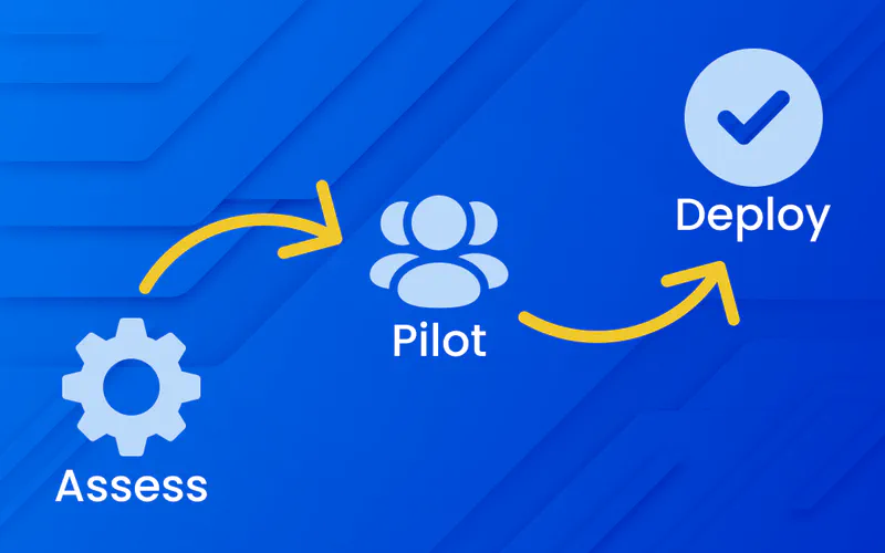 Picking the Right Solution and How WWPass Fits