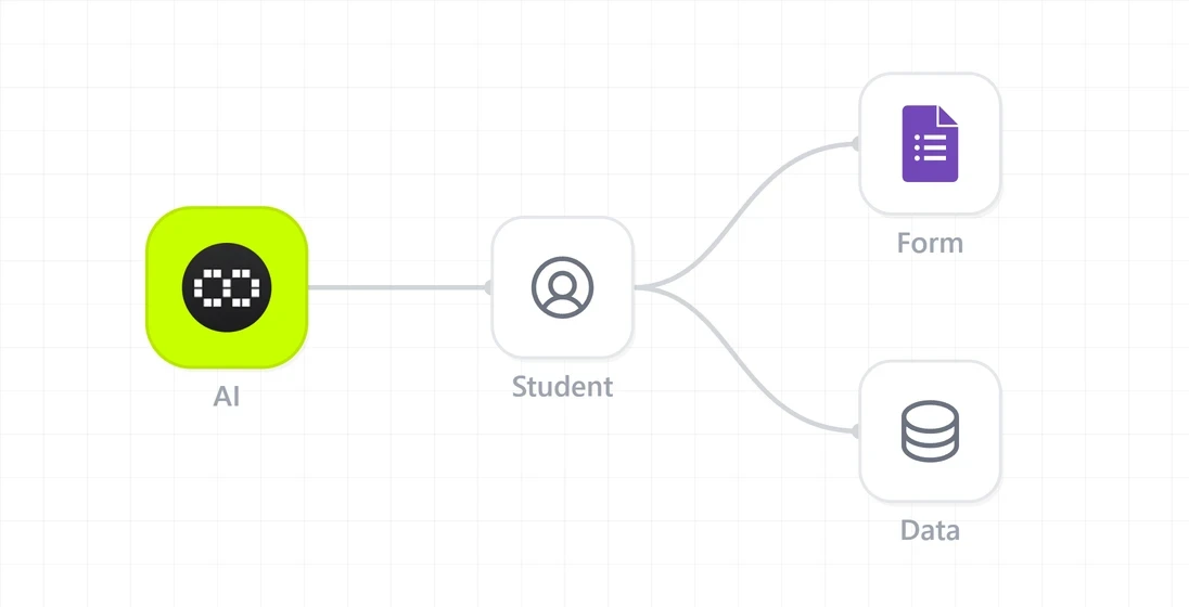 Lead capture agent form with student details and database storage