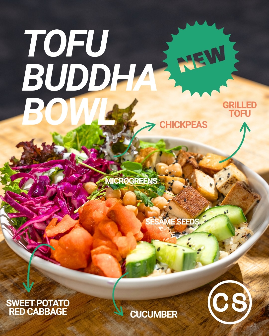 post of buddha bowl