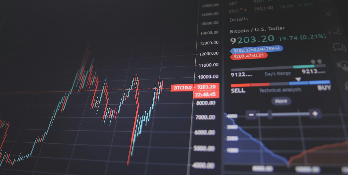 Cryptocurrency trading chart showing BTC/USD price movements. Red and green candlesticks indicate market fluctuations. Price at 9203.20.