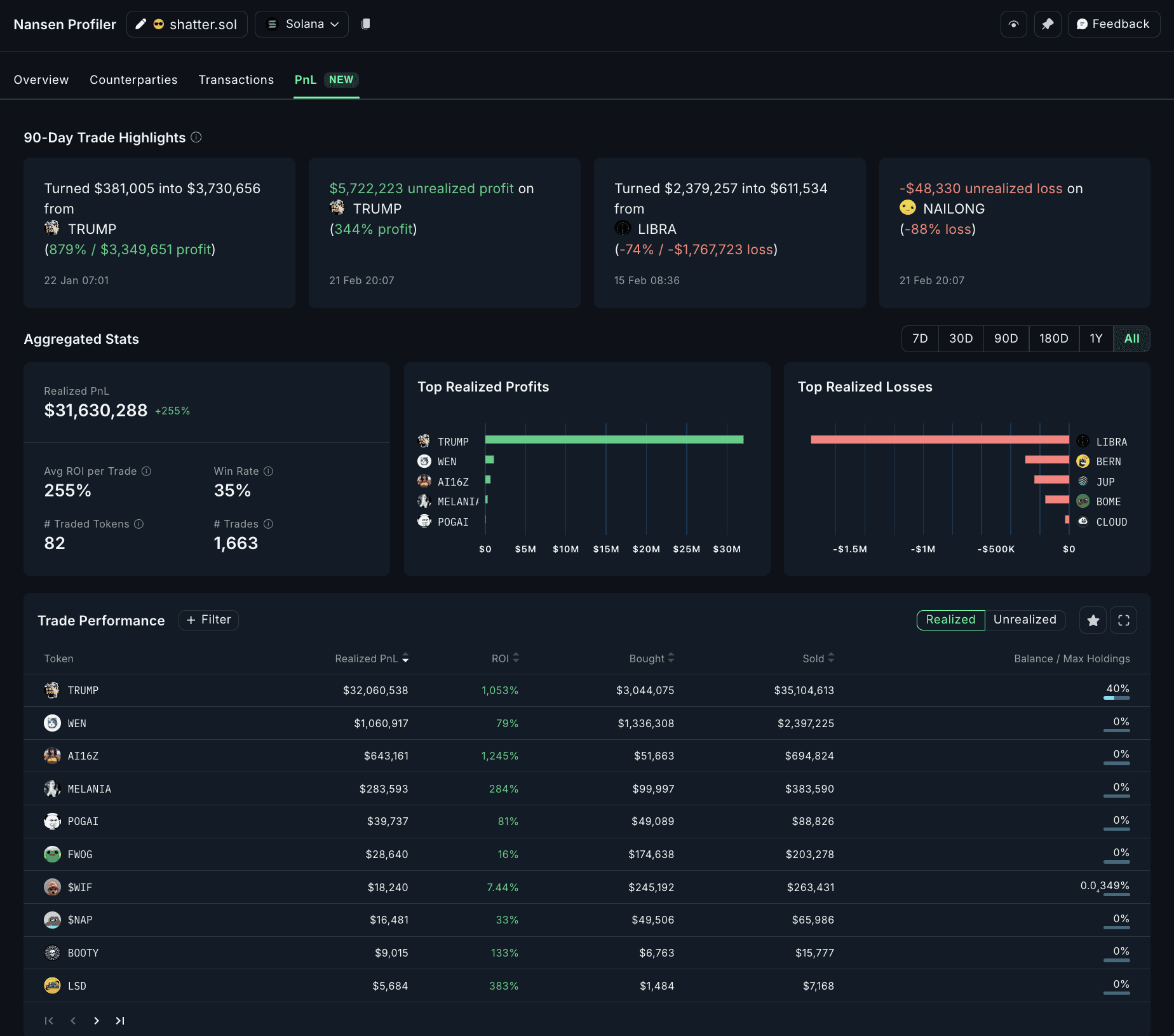 __wf_reserved_inherit