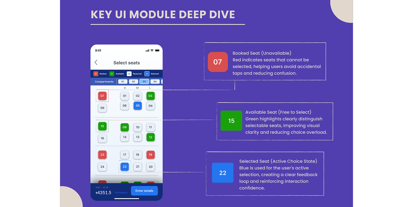 Entrepreneurs engaging in a lively discussion during a Bizz Buzz networking event.