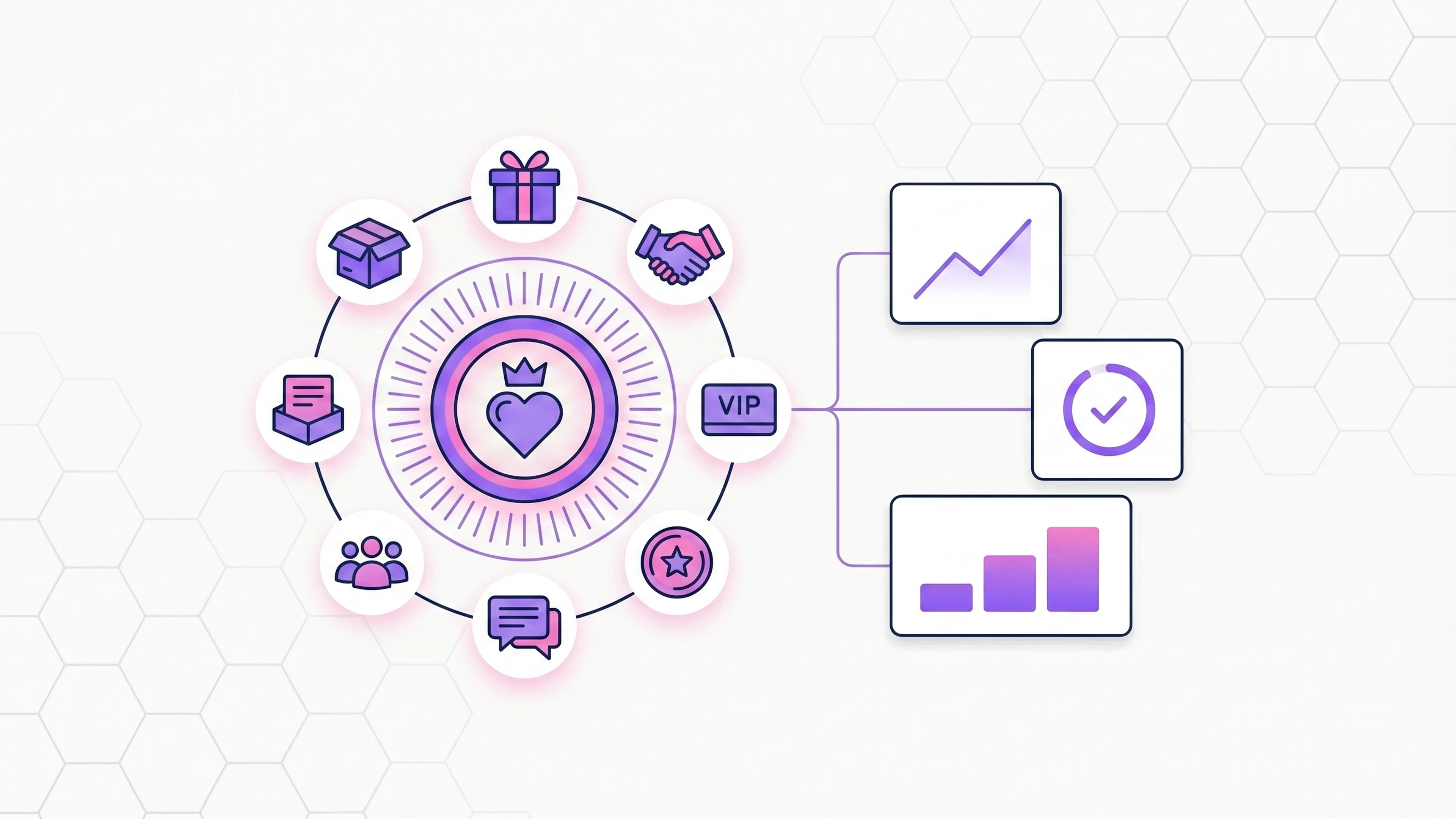 Seven real-world customer retention examples from top brands