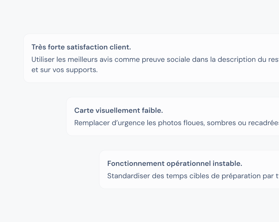Envelope containing recommendations like “Fix churn spike” and “Action,” symbolizing actionable insights.