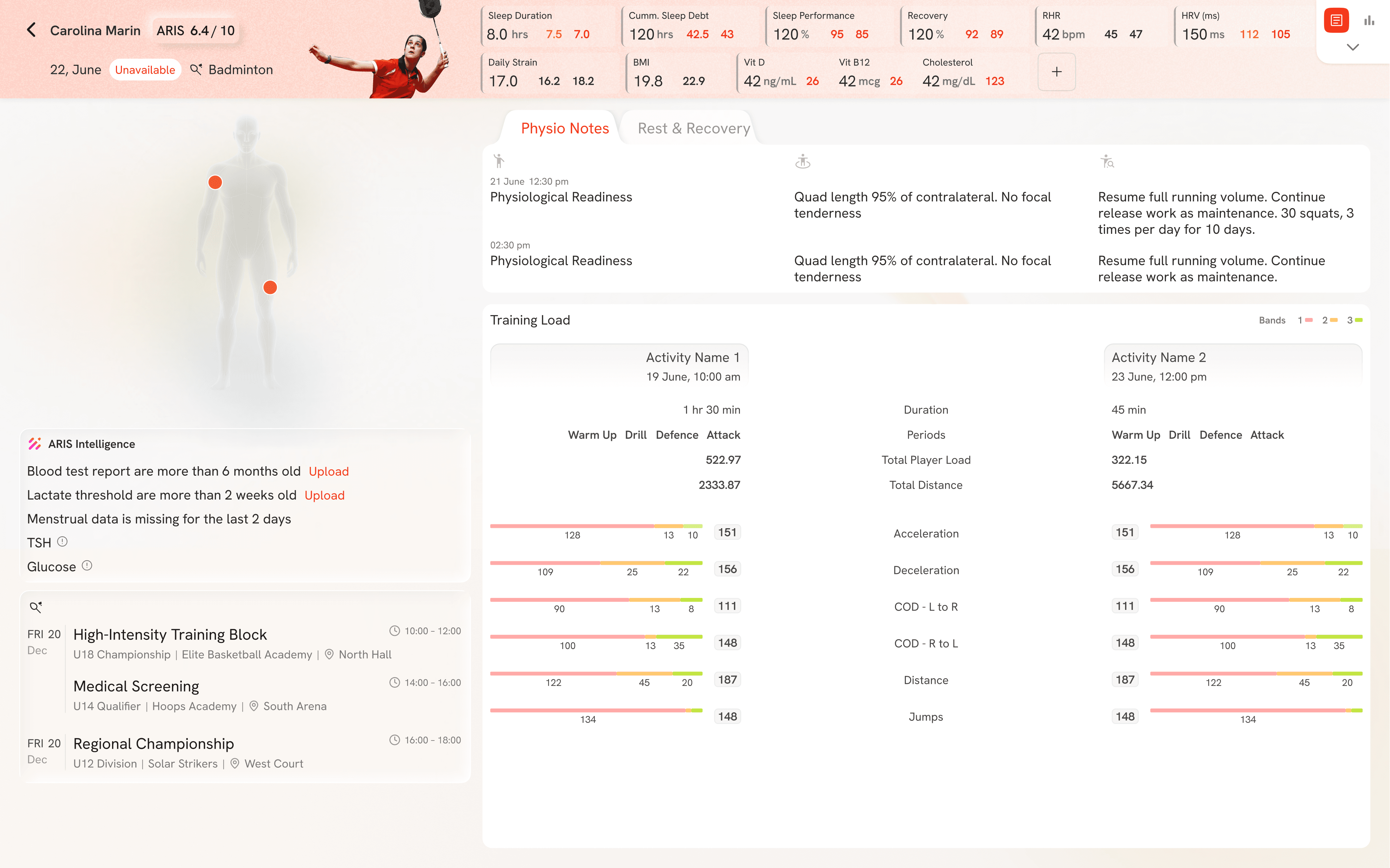 Dashboard Image