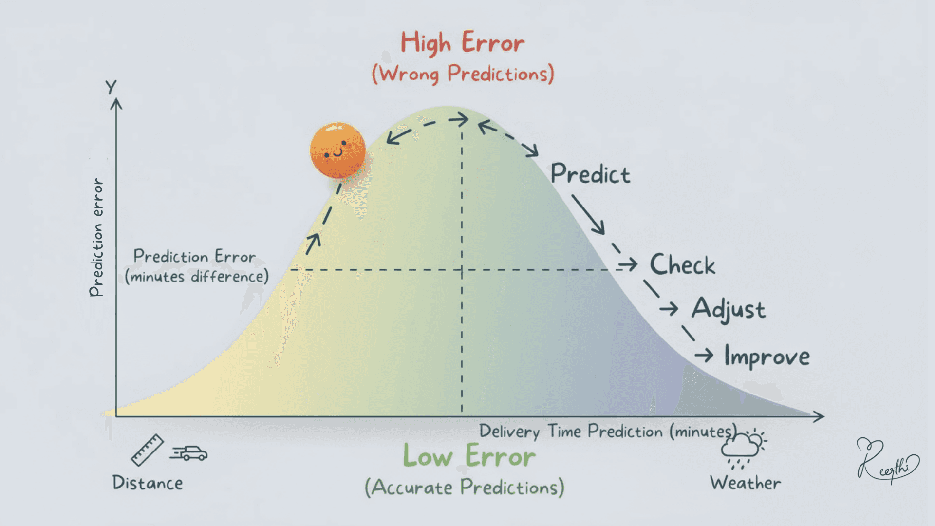 Blog post image