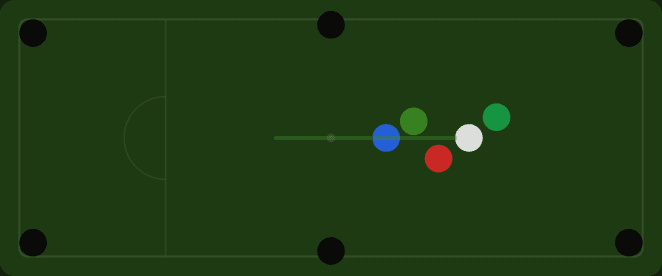 Ilustração de mesa de sinuca com trajetória da bola branca