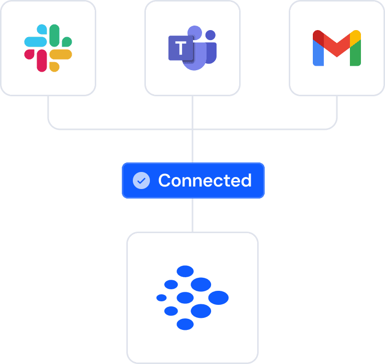 Illustration of connecting apps to Stasis.