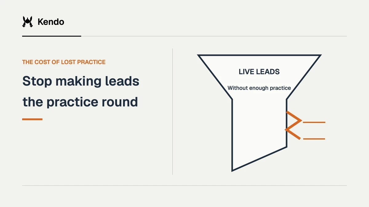 Stop making leads the practice round. A sales funnel with a visible gap illustrates the cost of using live leads as practice, without repeating an unsupported dollar claim.