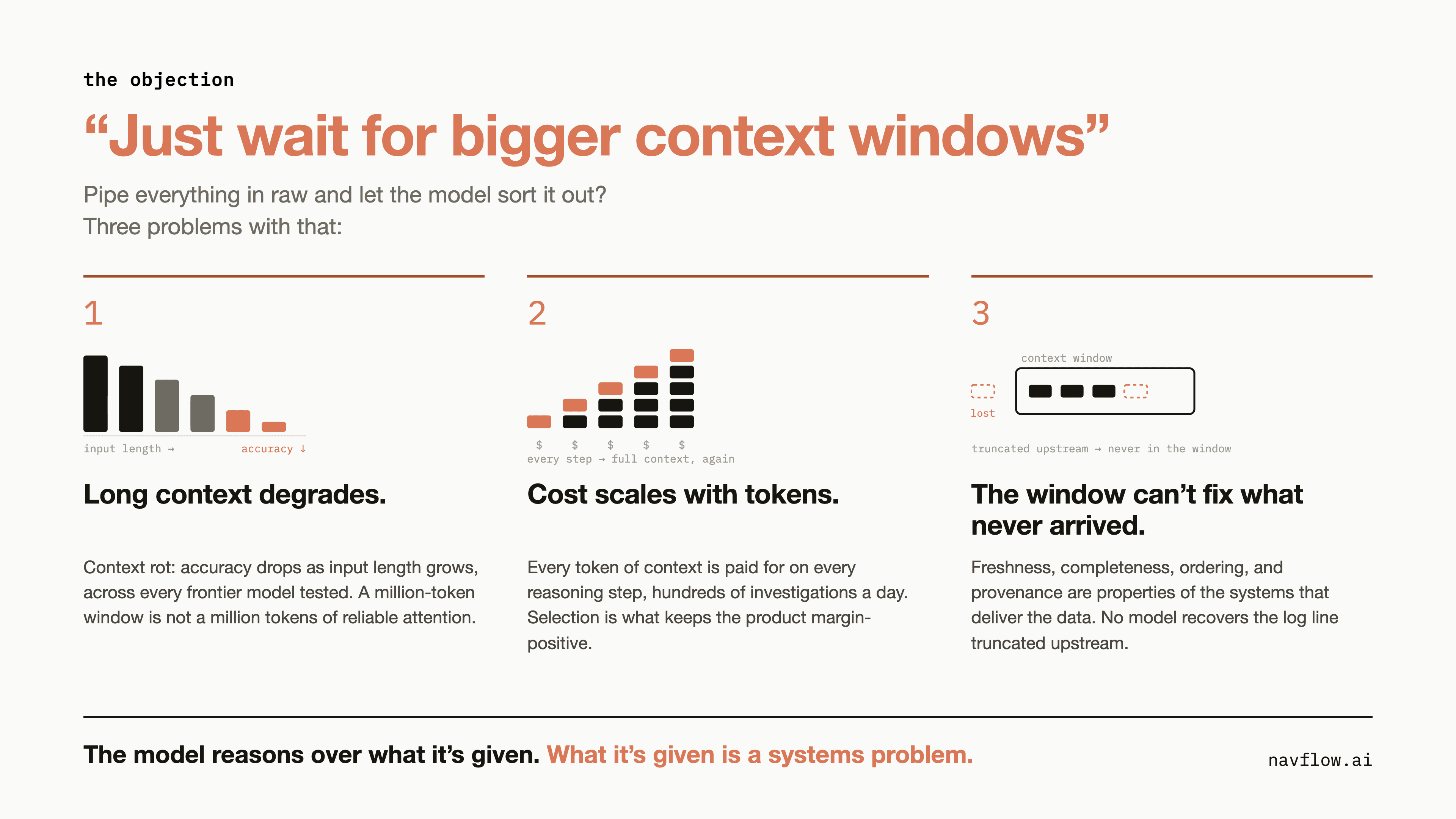 AI Agents: Bigger Context Windows