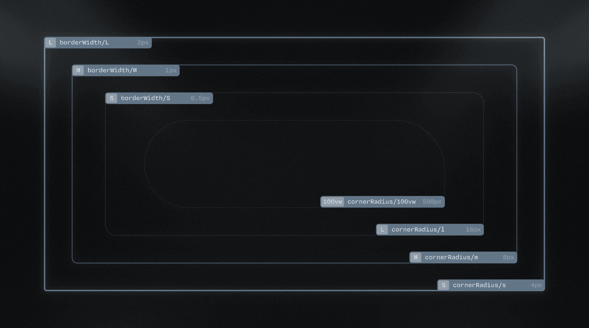border width and corner radius tokens example