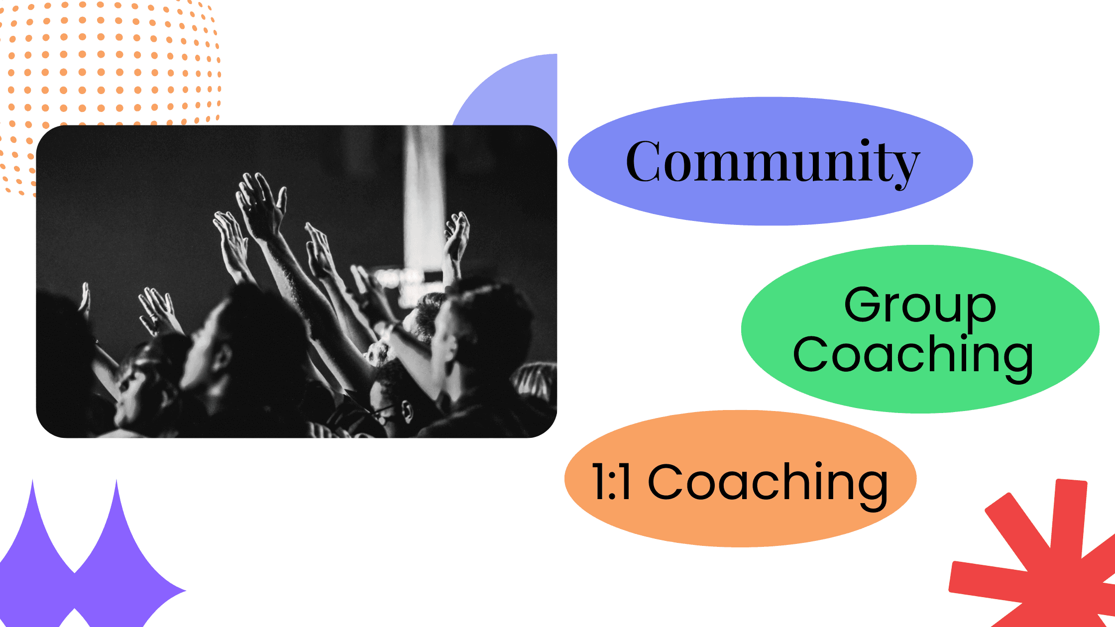 Visual showing community, group coaching, and coaching as overlapping models, illustrating how communities enable scalable coaching growth.