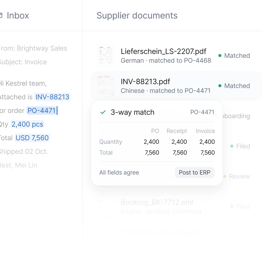Supply chain: supplier documents matched to purchase orders in a 3-way match