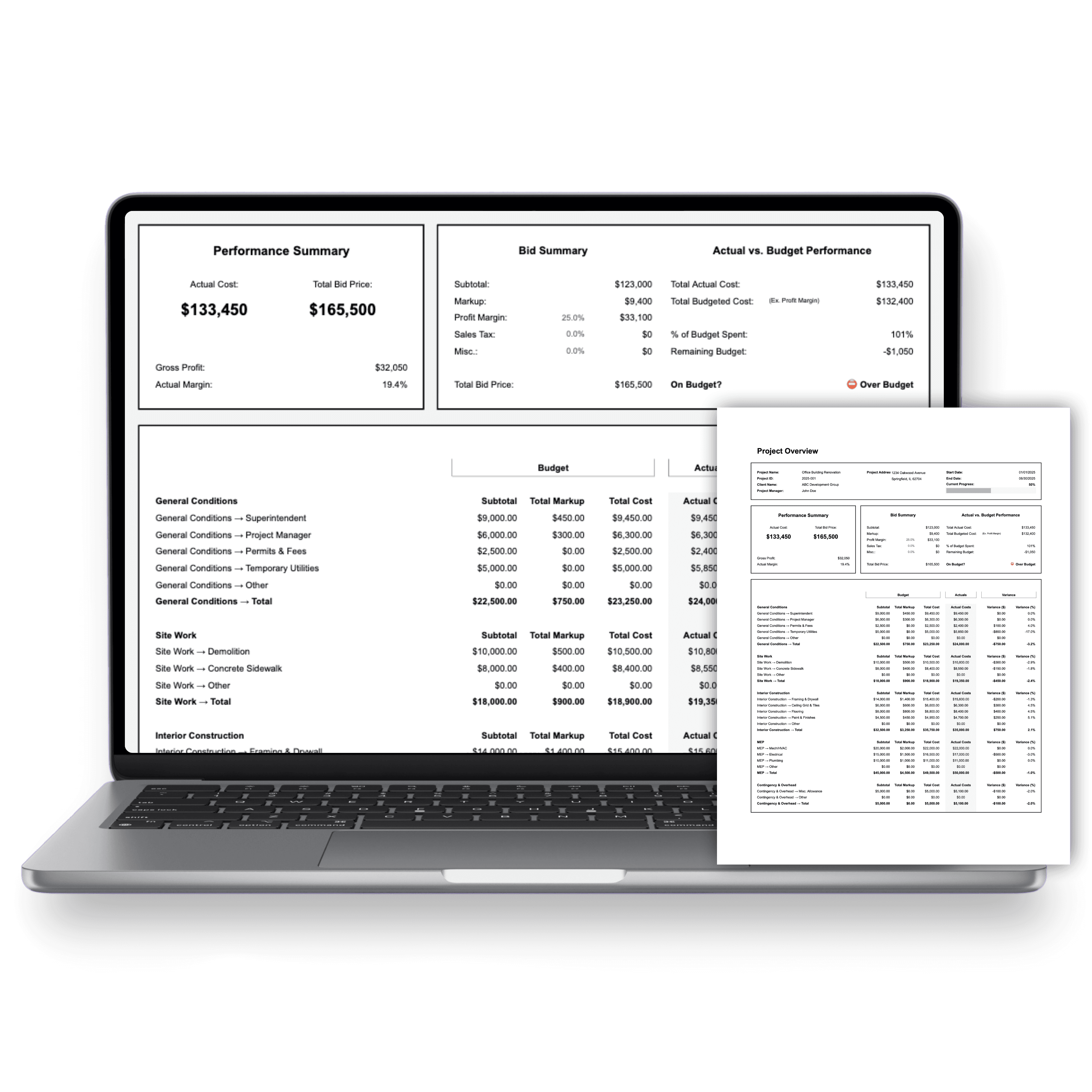 Close-up of the Job Costing Tracker dashboard in Google Sheets showing gross profit, division pie chart, and budget vs actual variance table