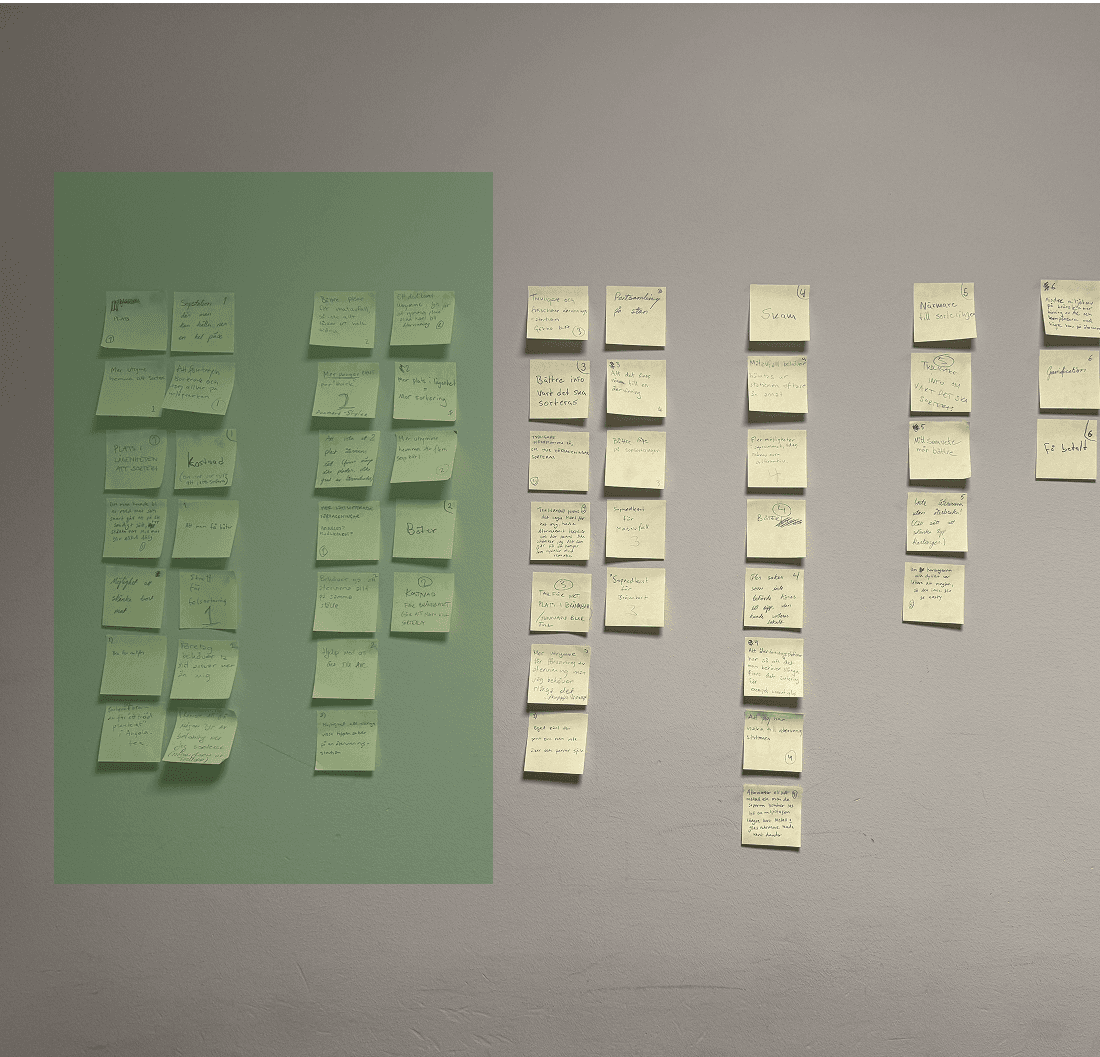 Post-its on a wall, one section is marked in green which indicates key insights.