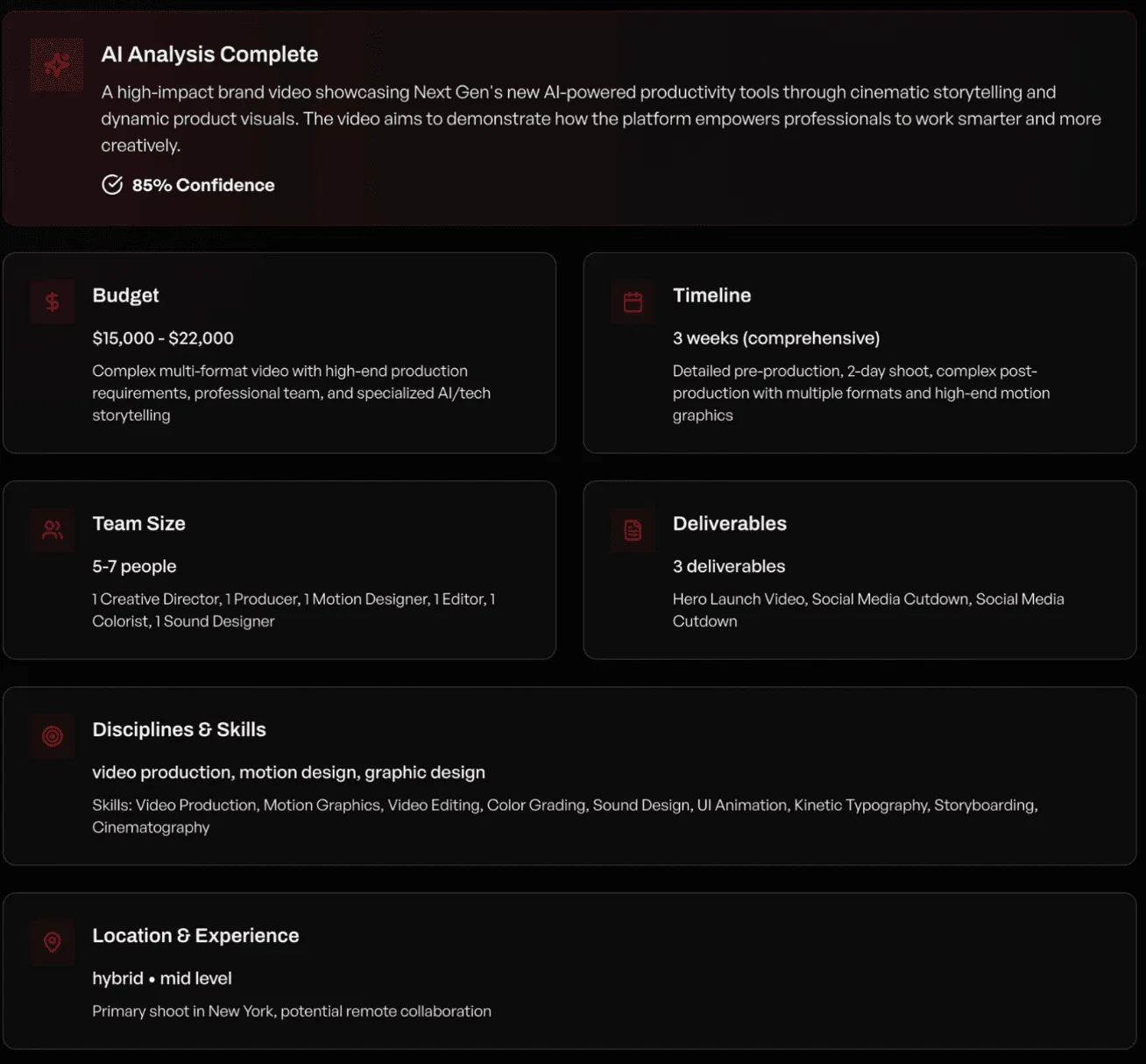 finance section revenue of ai analytics application