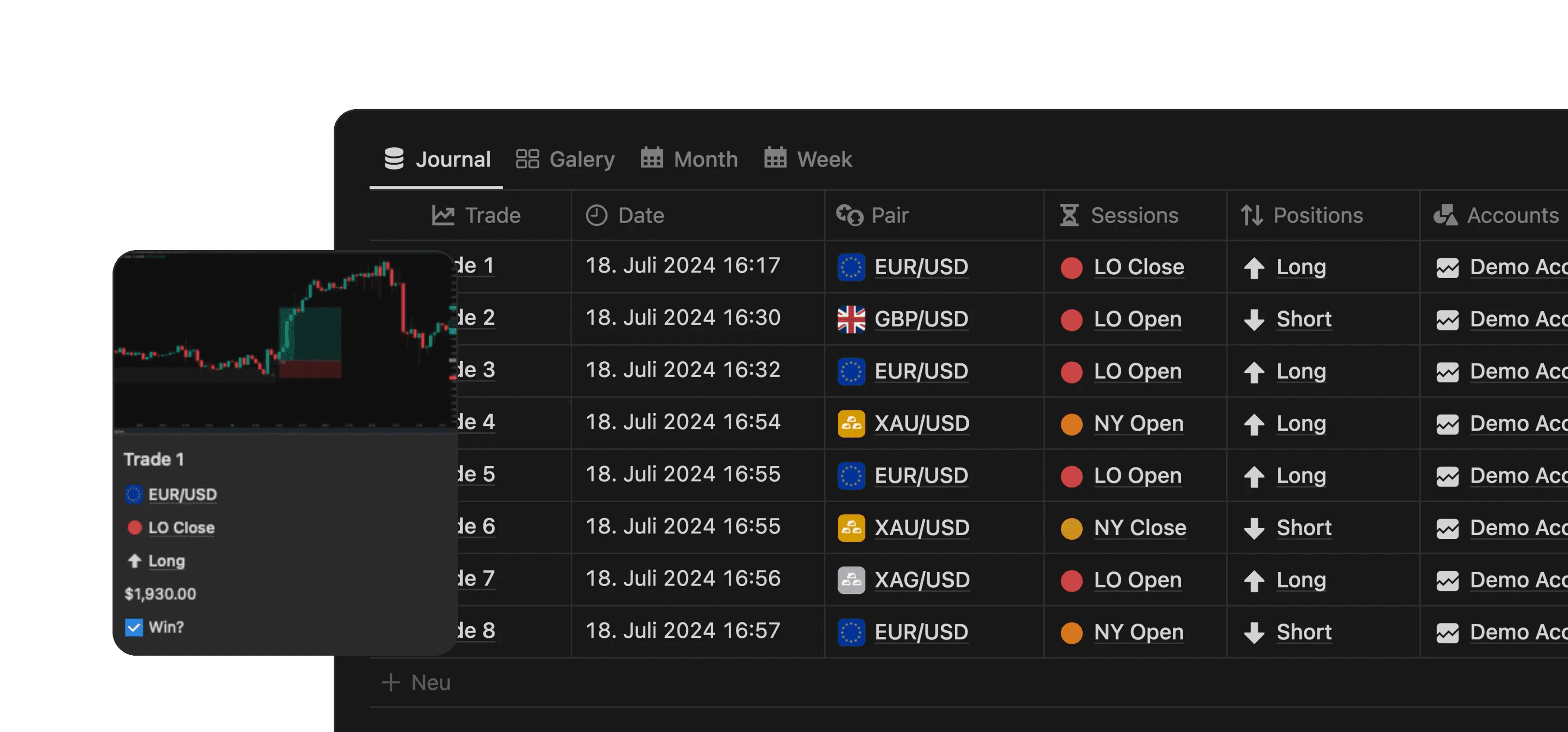 Trading Journal