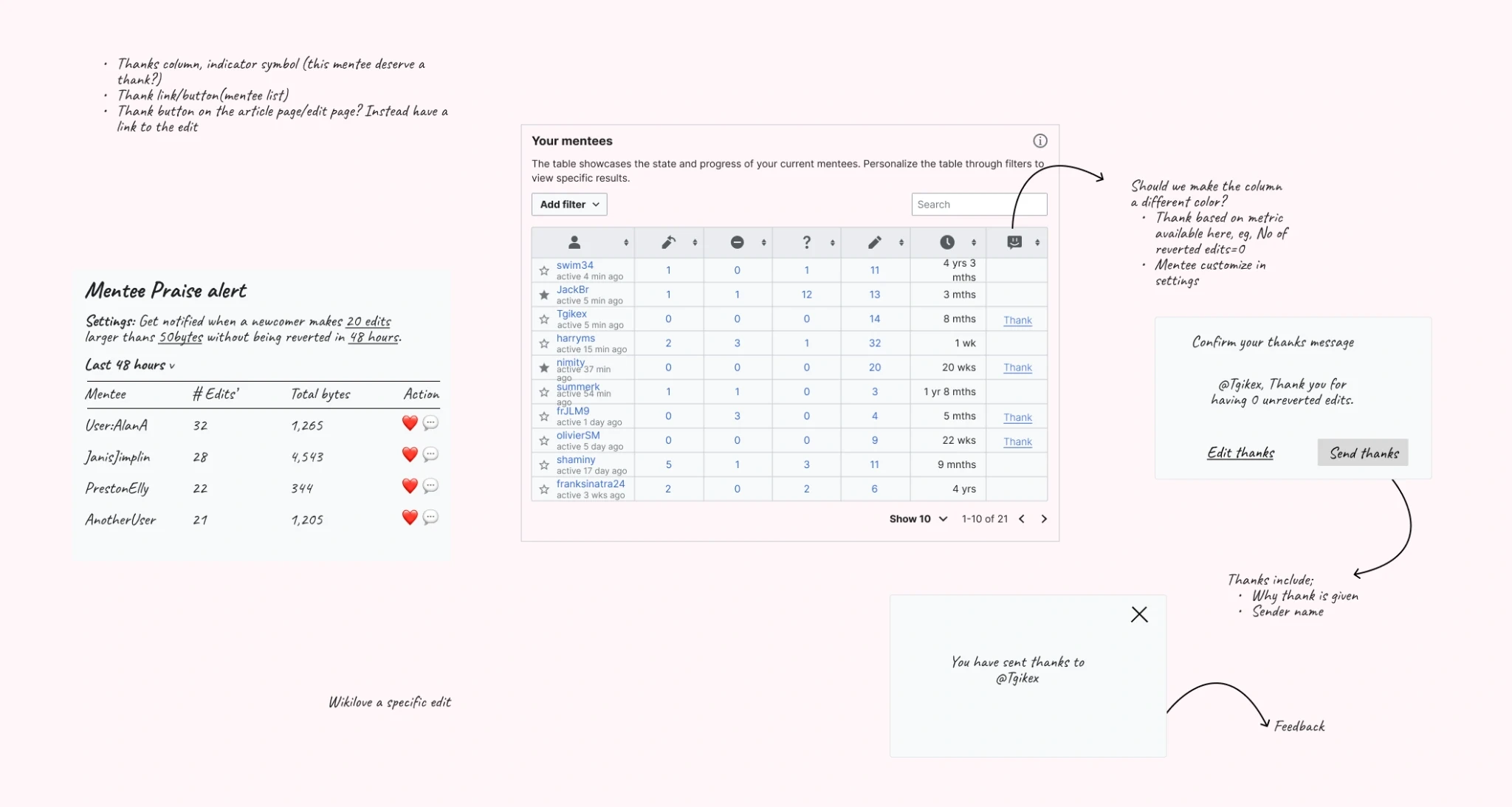 Project Content Image - 3