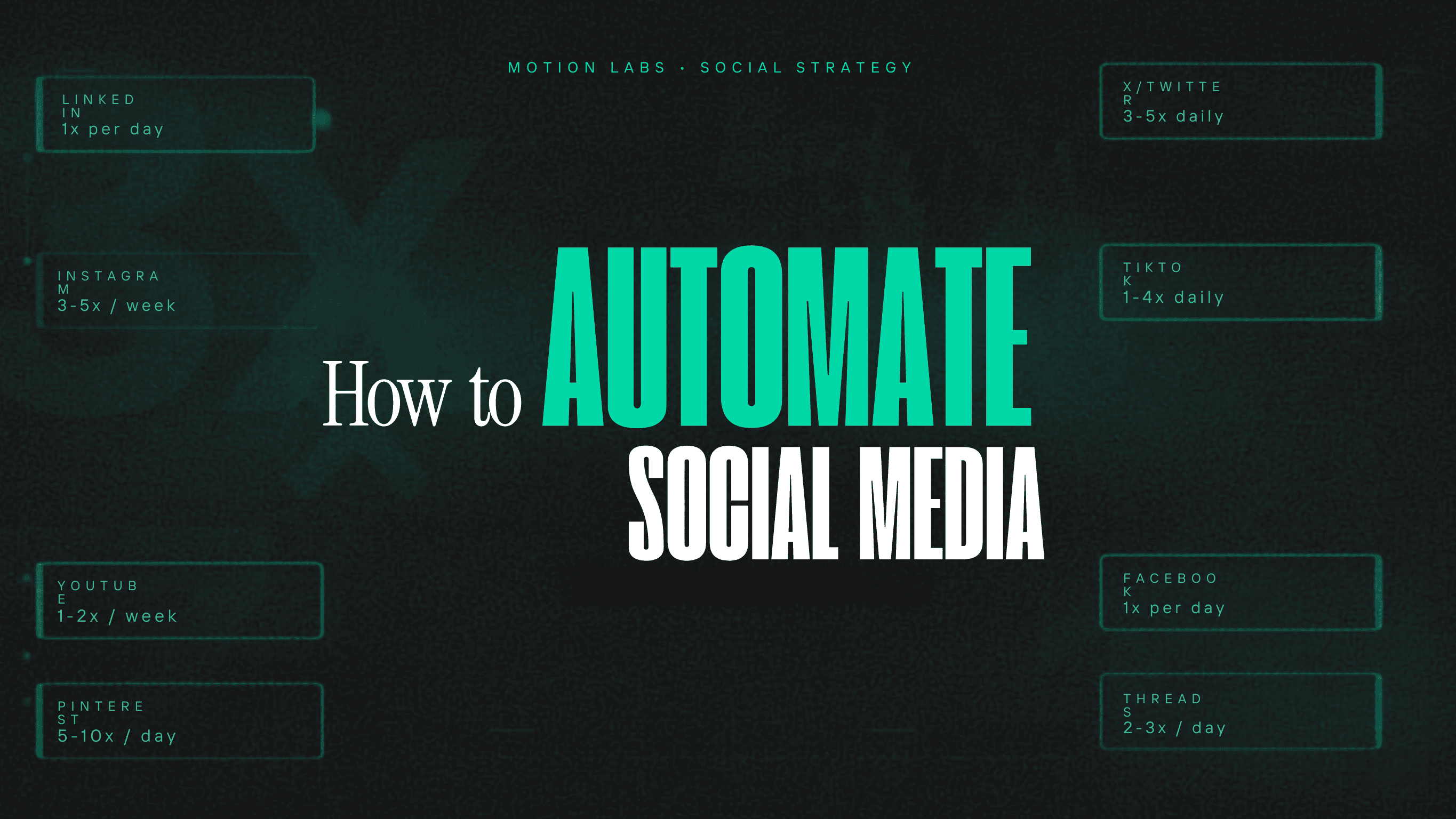 Automate social media