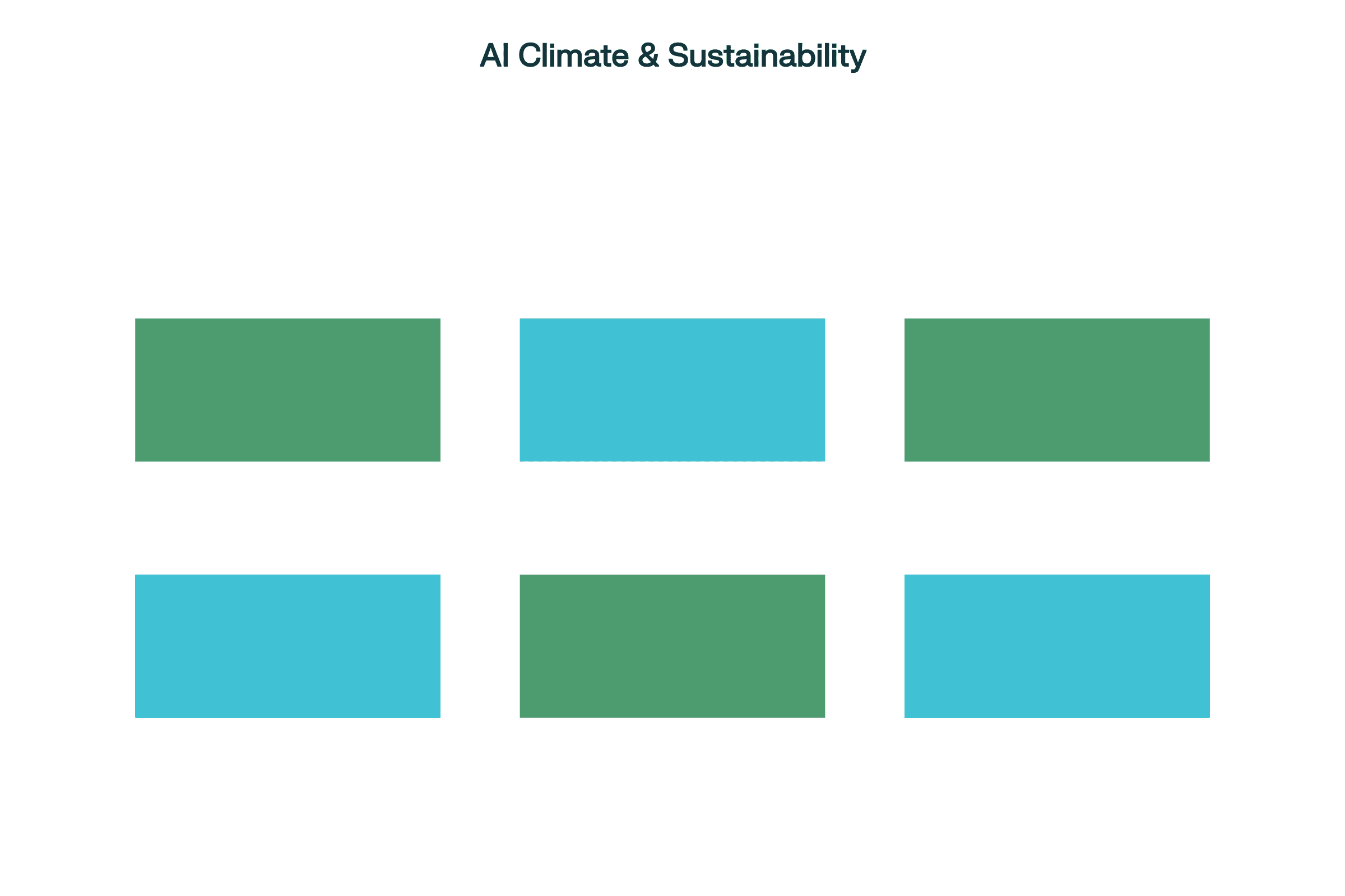 AI for Climate & Sustainability: 6 Core Capabilities (2025)