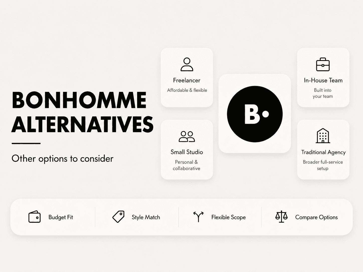 BONHOMME alternatives comparison table