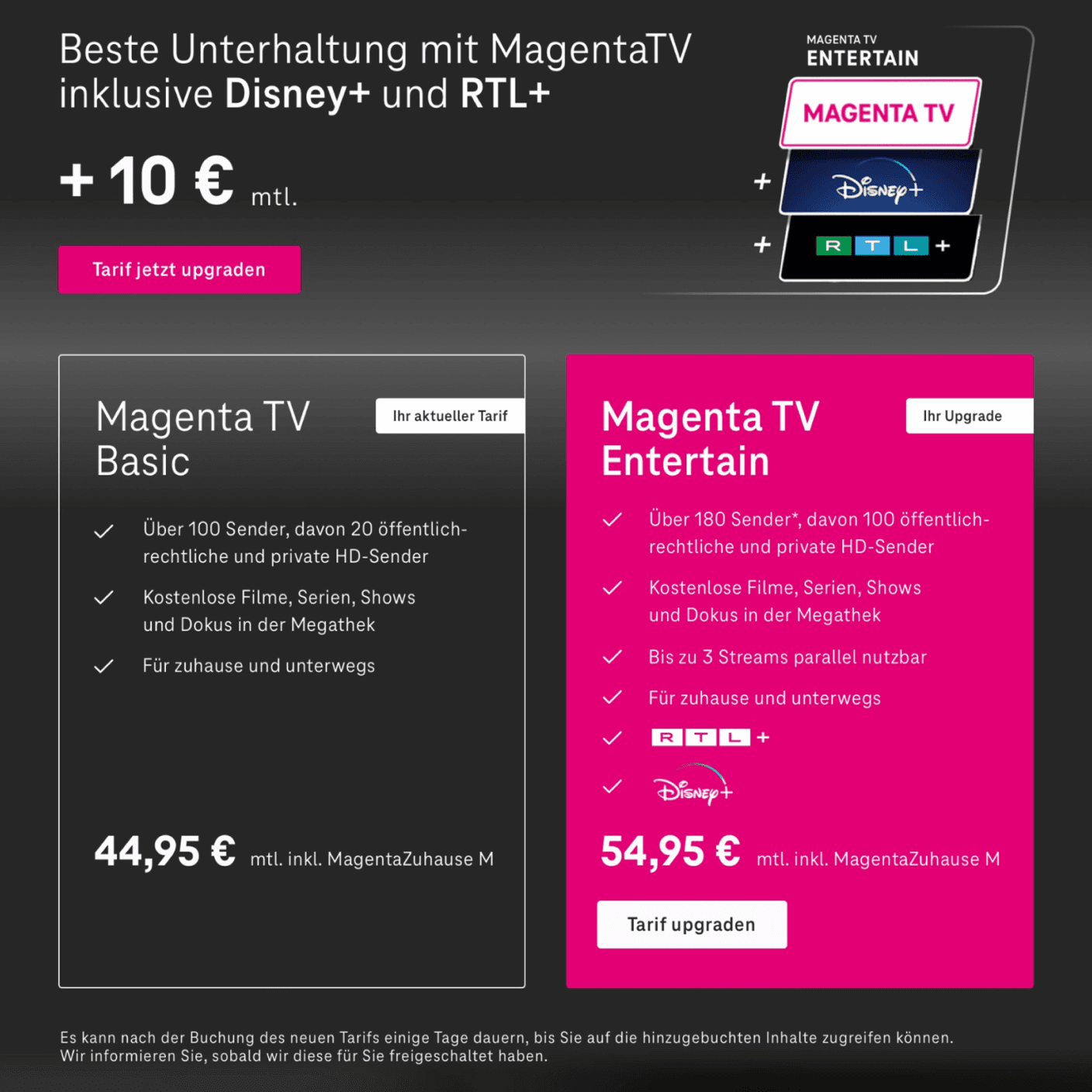 Werbe-Komponenten mit Vergleichsansicht der TV-Tarife „MagentaTV Basic“ (mit monatlichen Kosten mtl.) und „MagentaTV Entertain“ (monatliche Kosten) mit Hinweisen auf enthaltene Dienste wie Disney+ und RTL+.  Oben: Oben Hinweis auf ein Upgrade mit Preisangabe