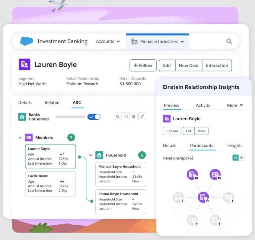 Salesforce Finance Features
