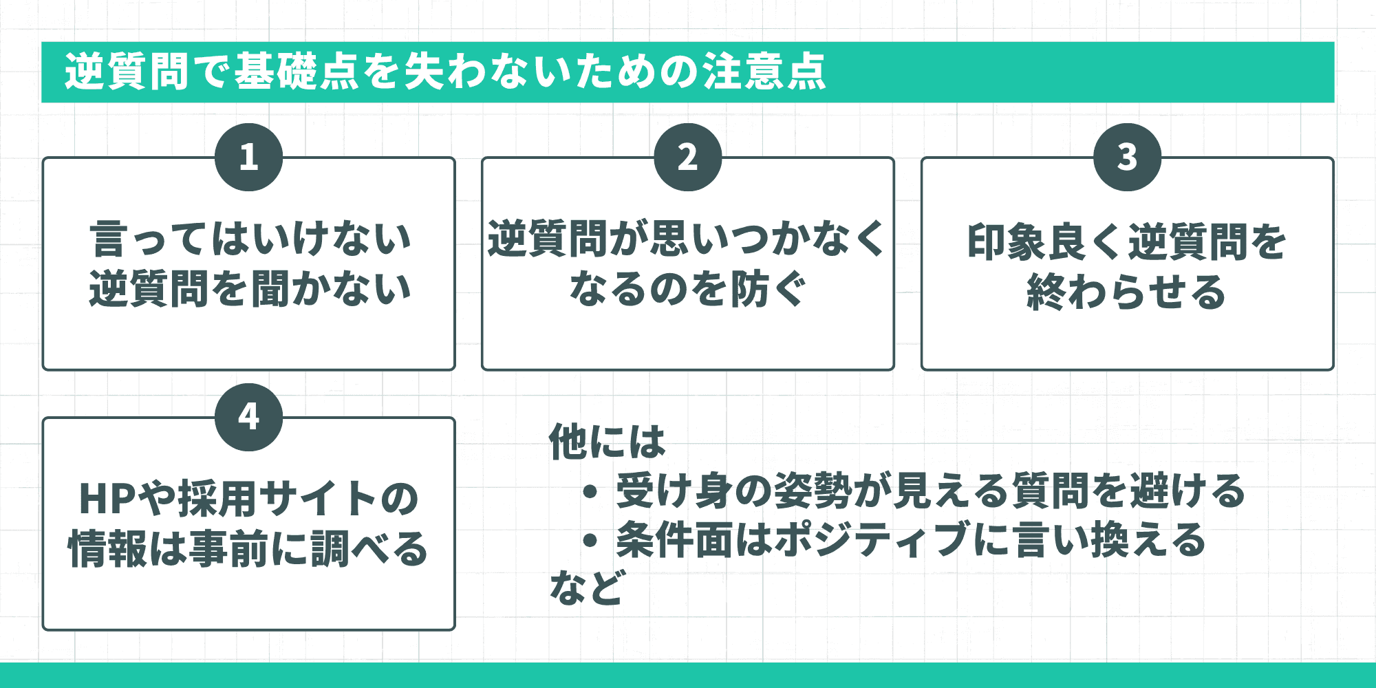 逆質問で基礎点を失わないための注意点（NG質問・質問切れ防止・印象の良い終わり方・事前調査など）