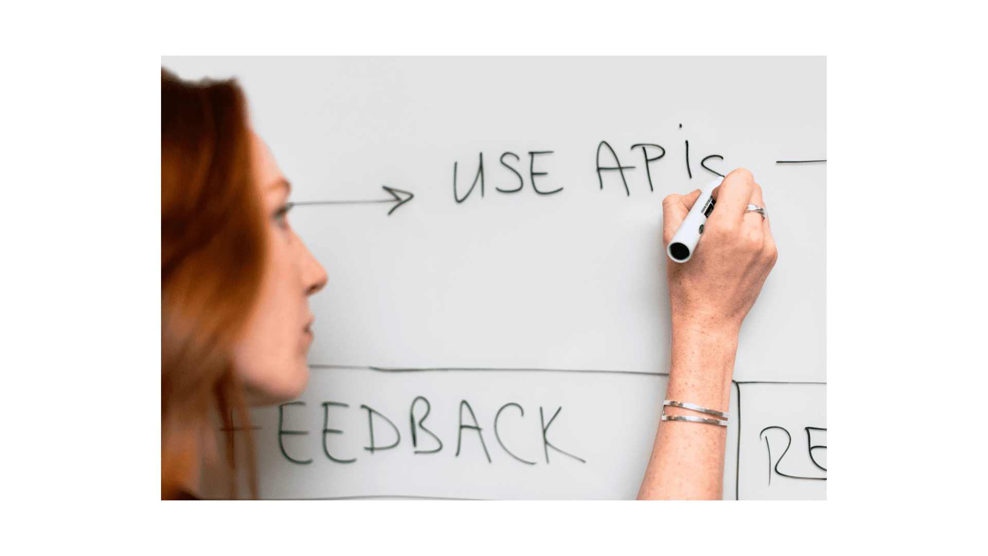APIs are an important part of scaling a successful business