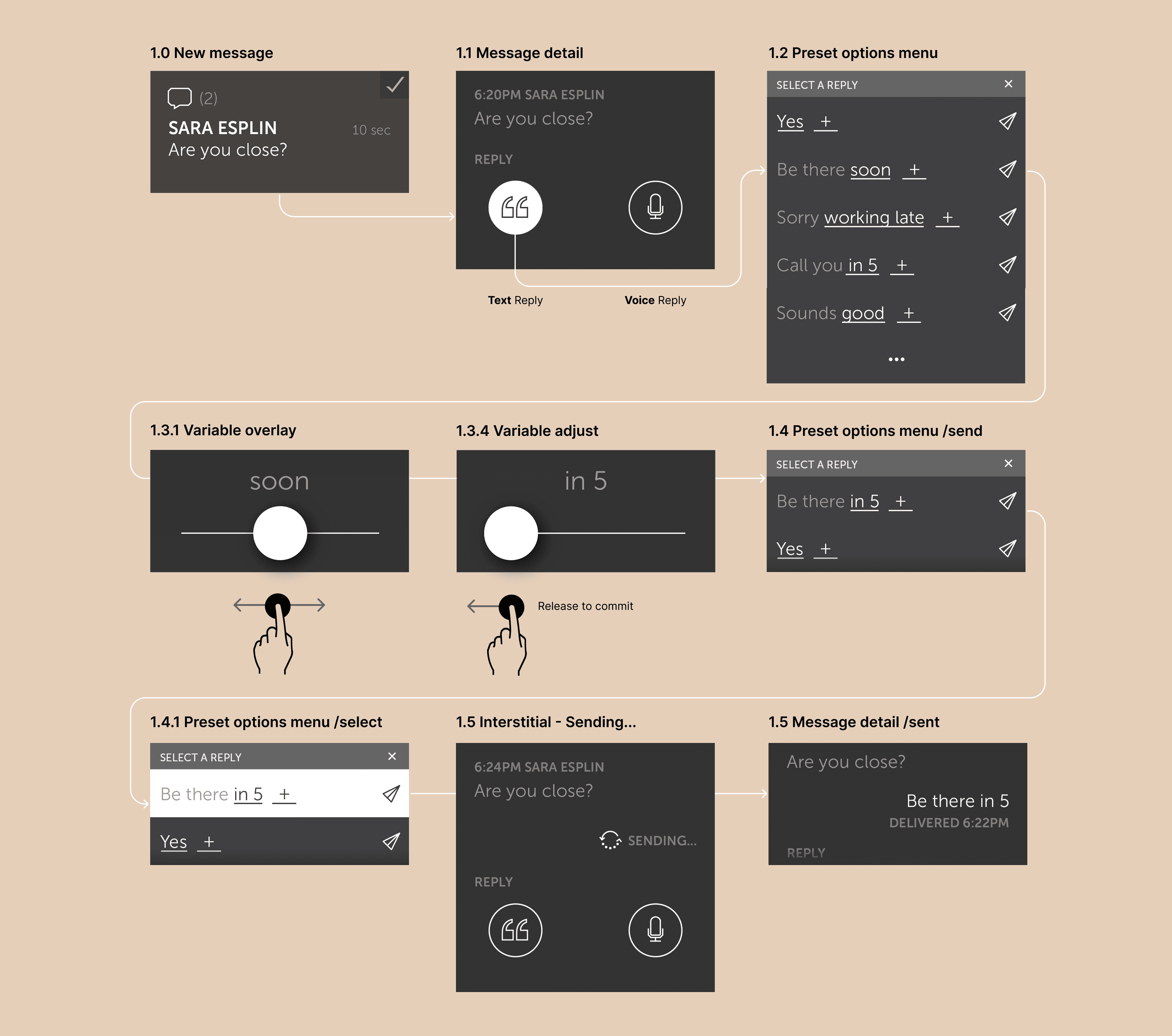 Historic image of the CCC building roads, shelters, and campsites as they moved up the Pacific Northwest 