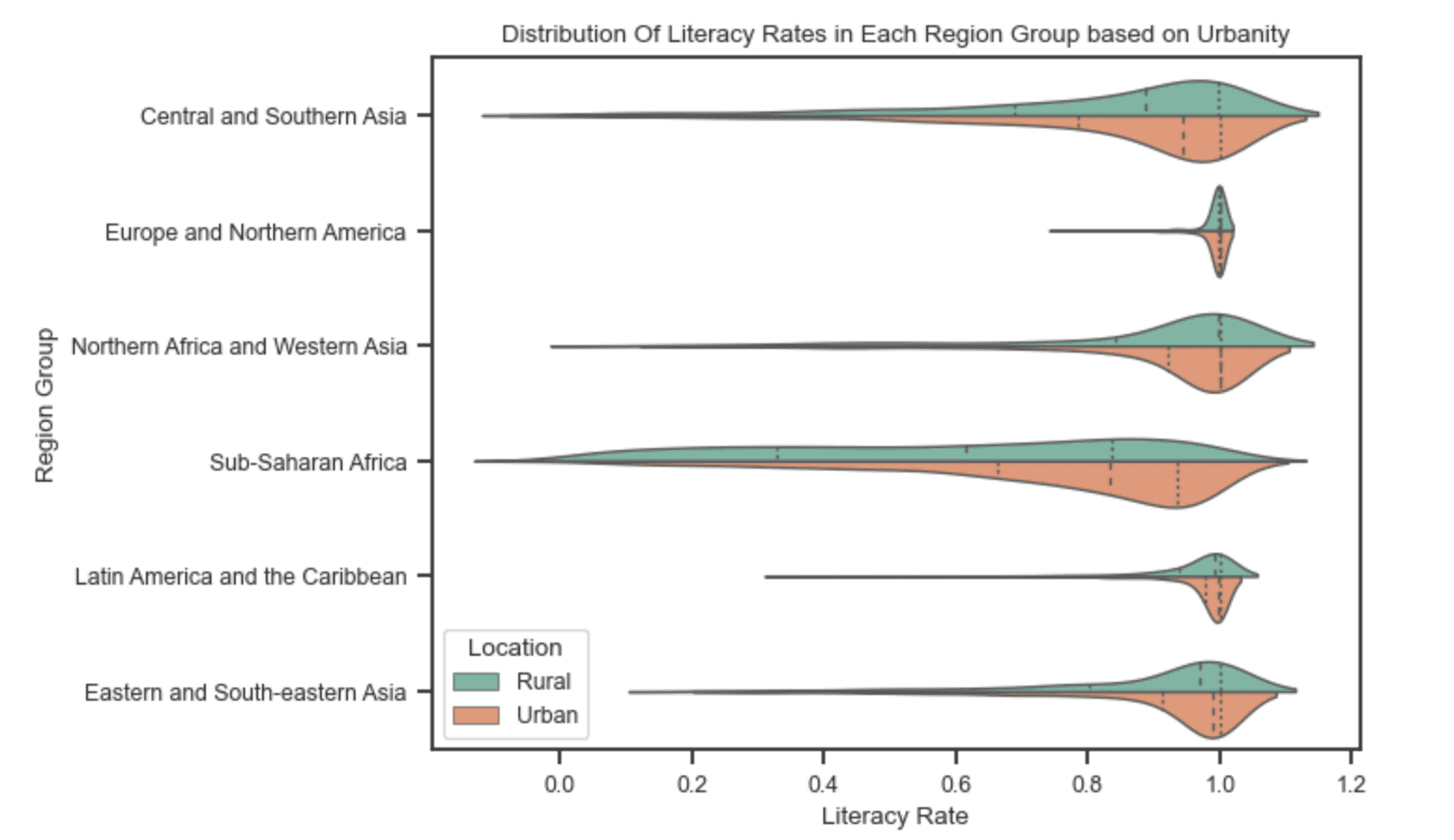 literacy2