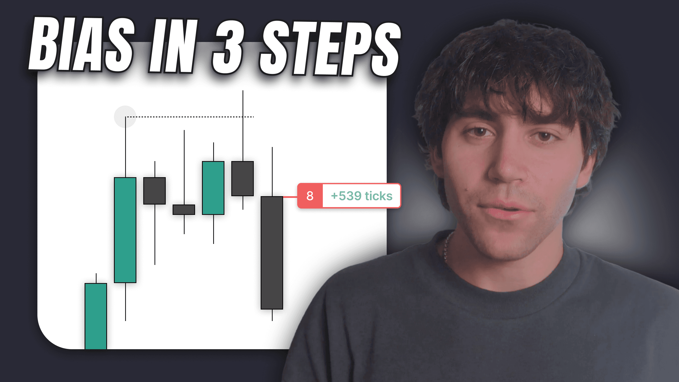 YouTube thumbnail from the "Daily Bias that Actually Works" video.