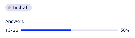 Progress visualized