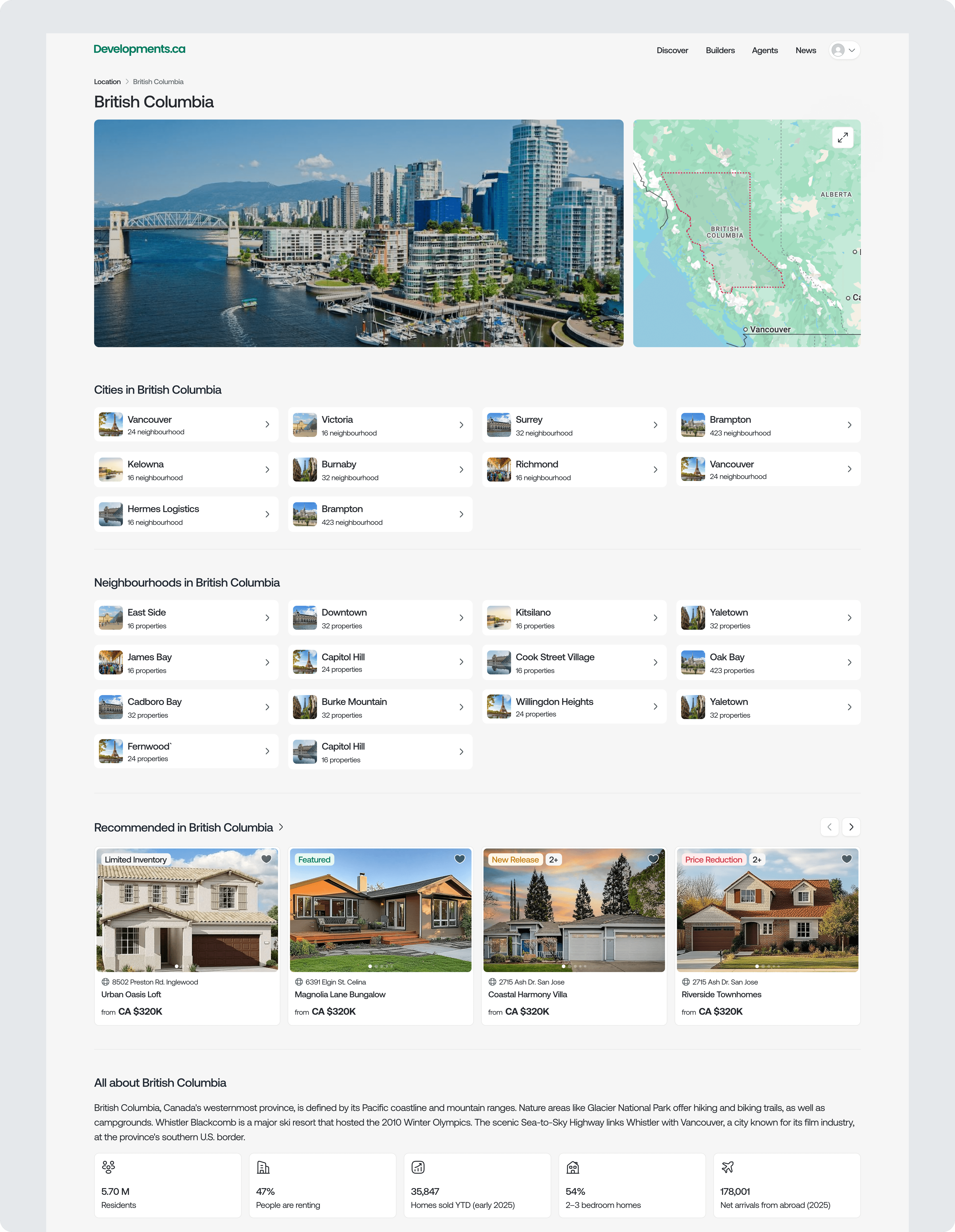 British Columbia region overview page featuring city navigation, neighbourhood listings, recommended developments, and regional housing statistics.