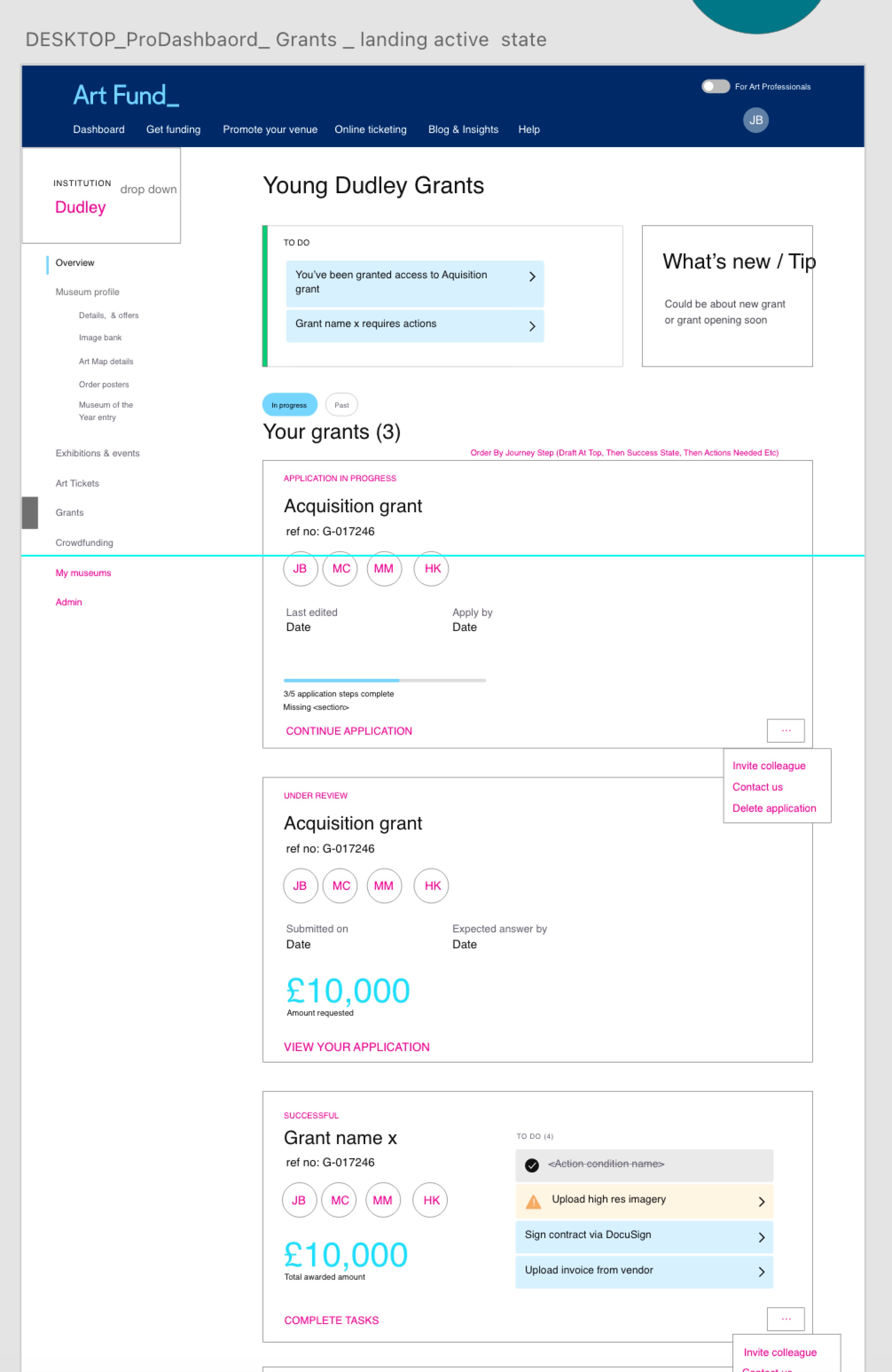 Wireframe dashboard