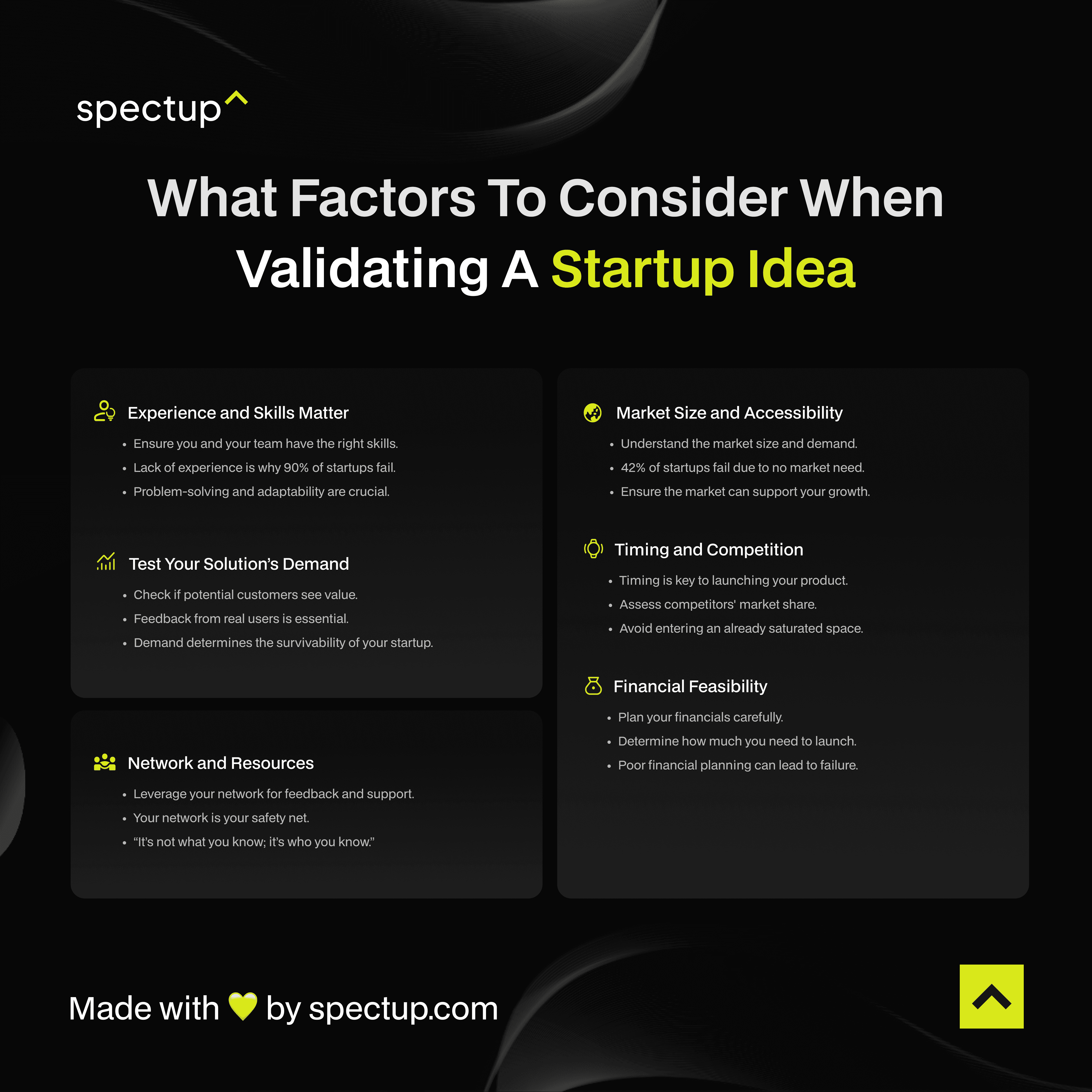 Infographic: What Factors do You Need to Consider When Validating an Startup Idea?