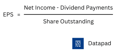 EPS formula 