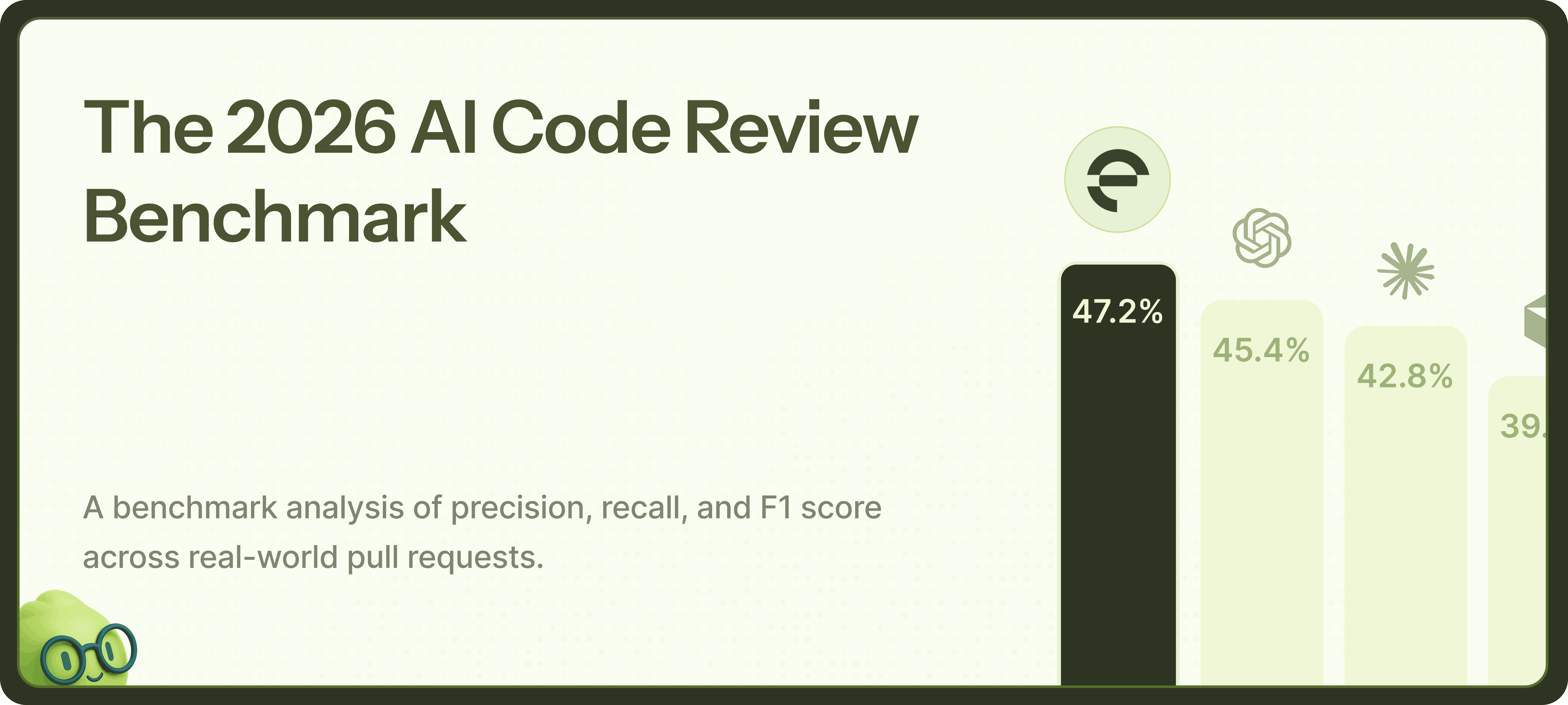 The 2026 AI Code Review Benchmark