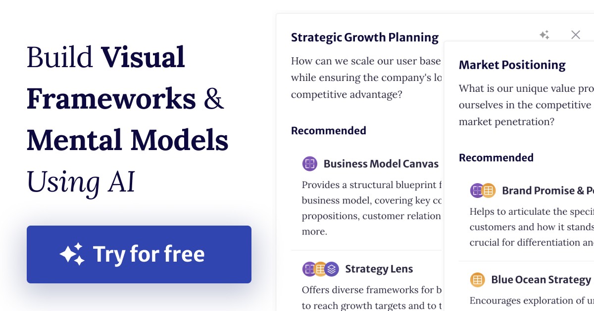 Build Visual Frameworks & Mental Models Using AI | Context AI