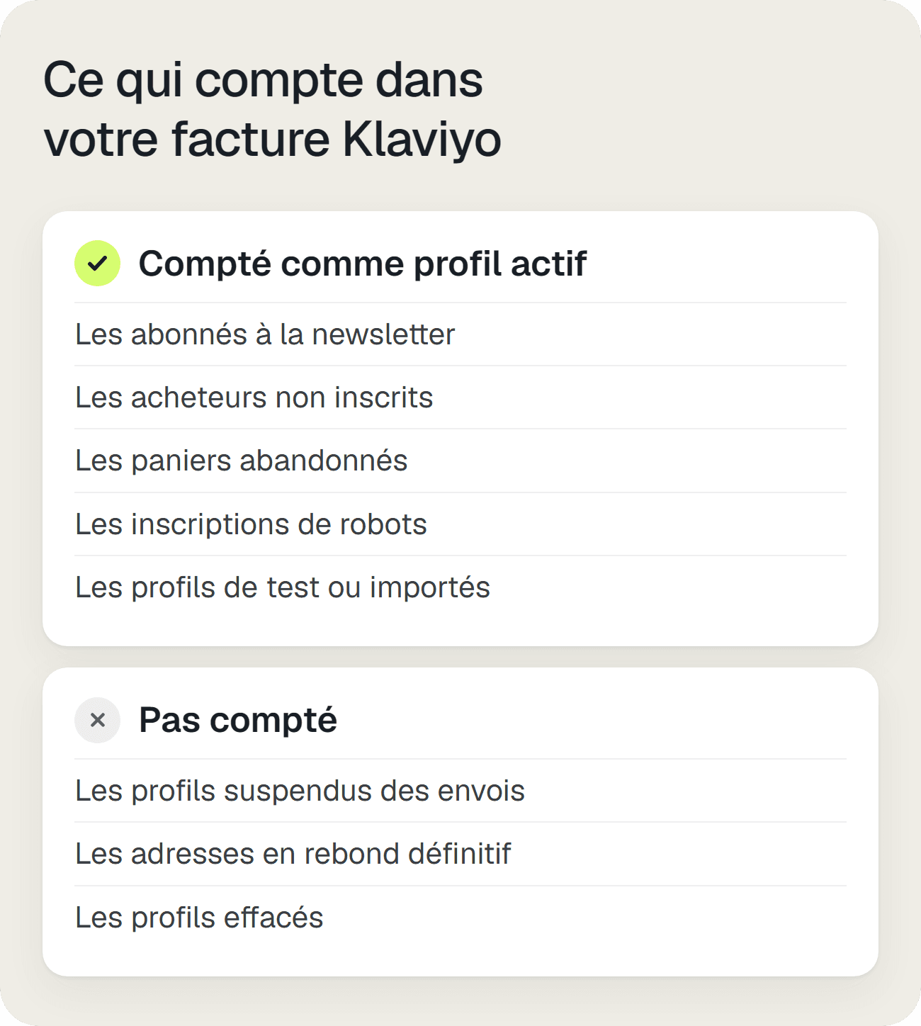 Ce qui compte comme profil actif dans la facture Klaviyo, et ce qui ne compte pas