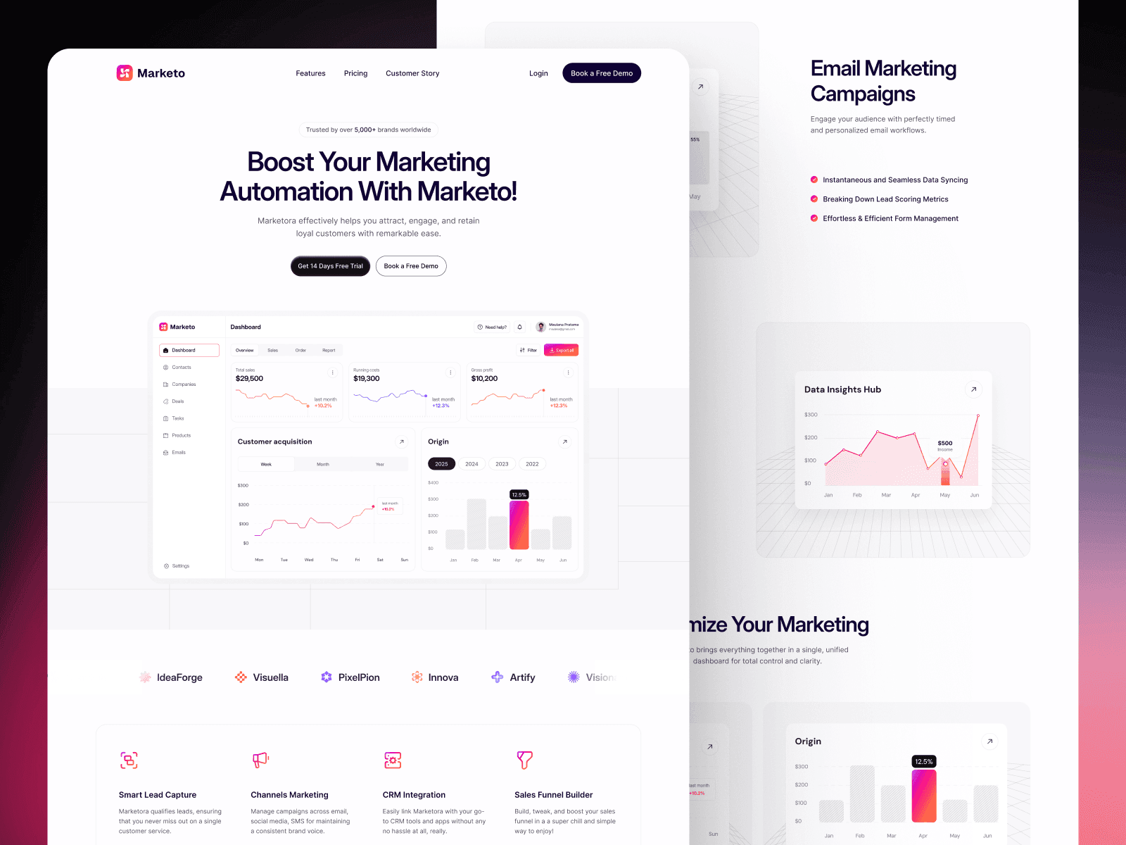 Marketo preview 3