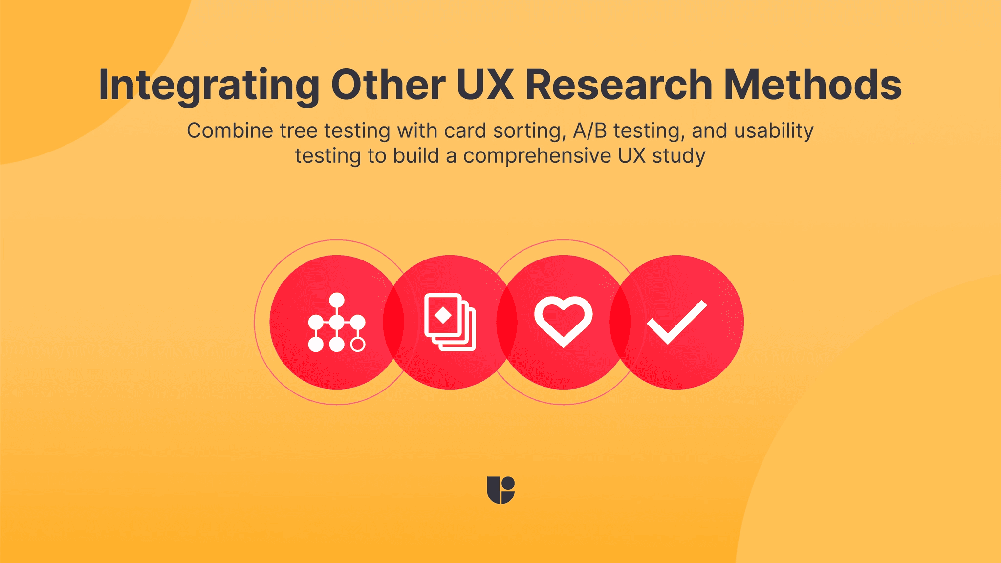 Showing some of the most popular UX research methods such as usability testing, A/B testing, and card sorting that go along well combined with online Tree testing